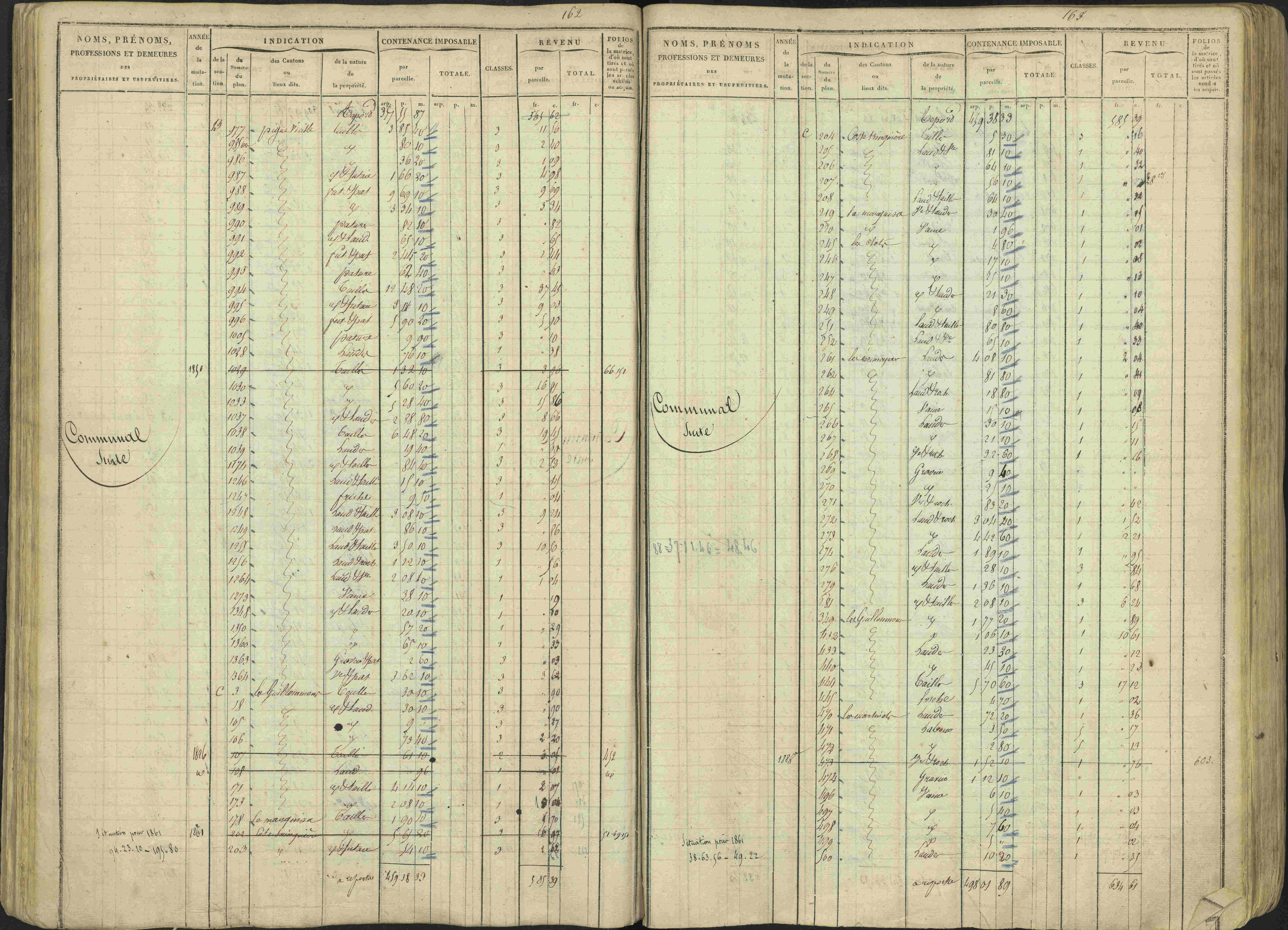 Avançon - 3 P 194/1 - 3 P 194/1 - Matrice, folios 1-772. 
