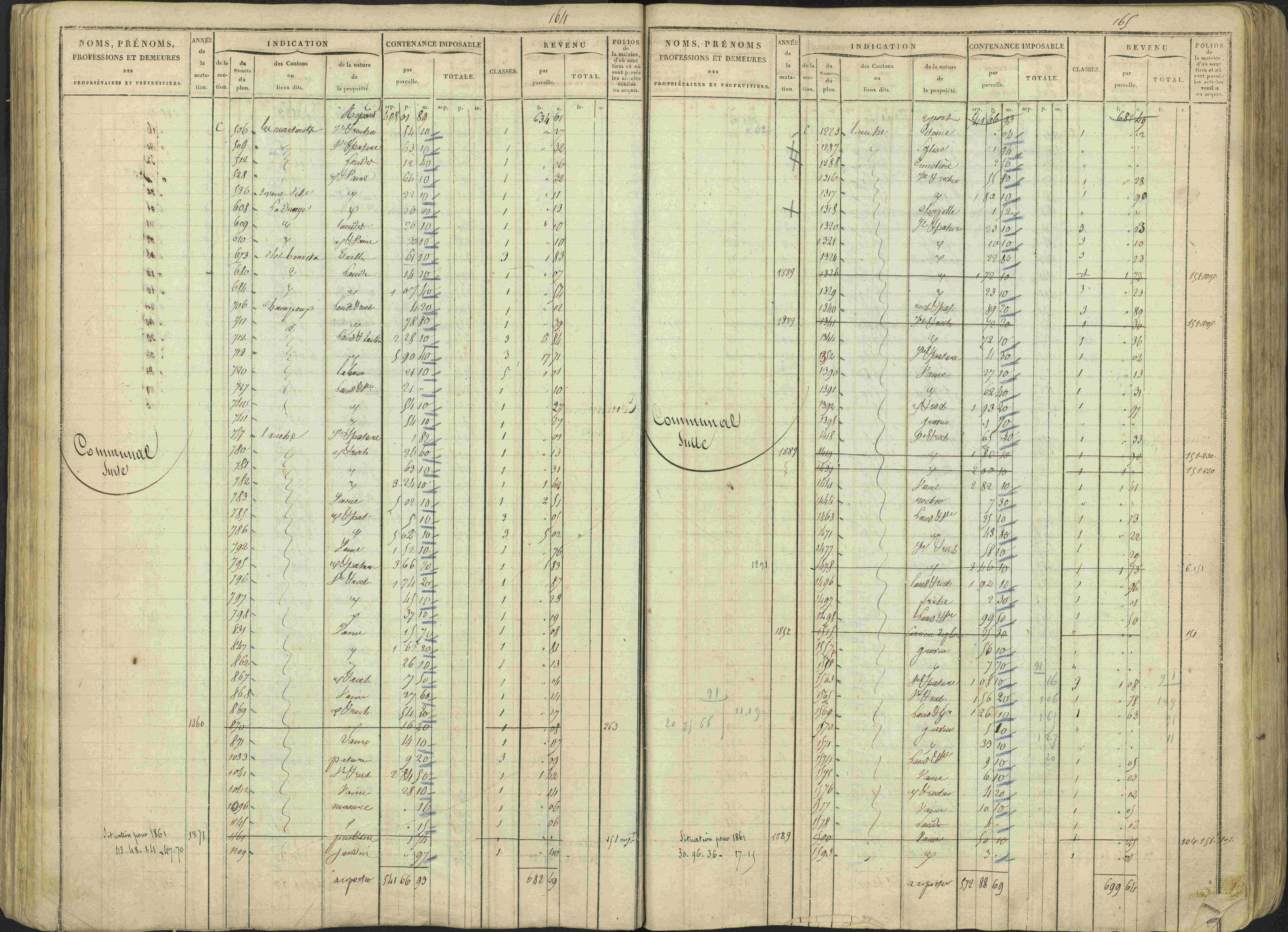 Avançon - 3 P 194/1 - 3 P 194/1 - Matrice, folios 1-772. 