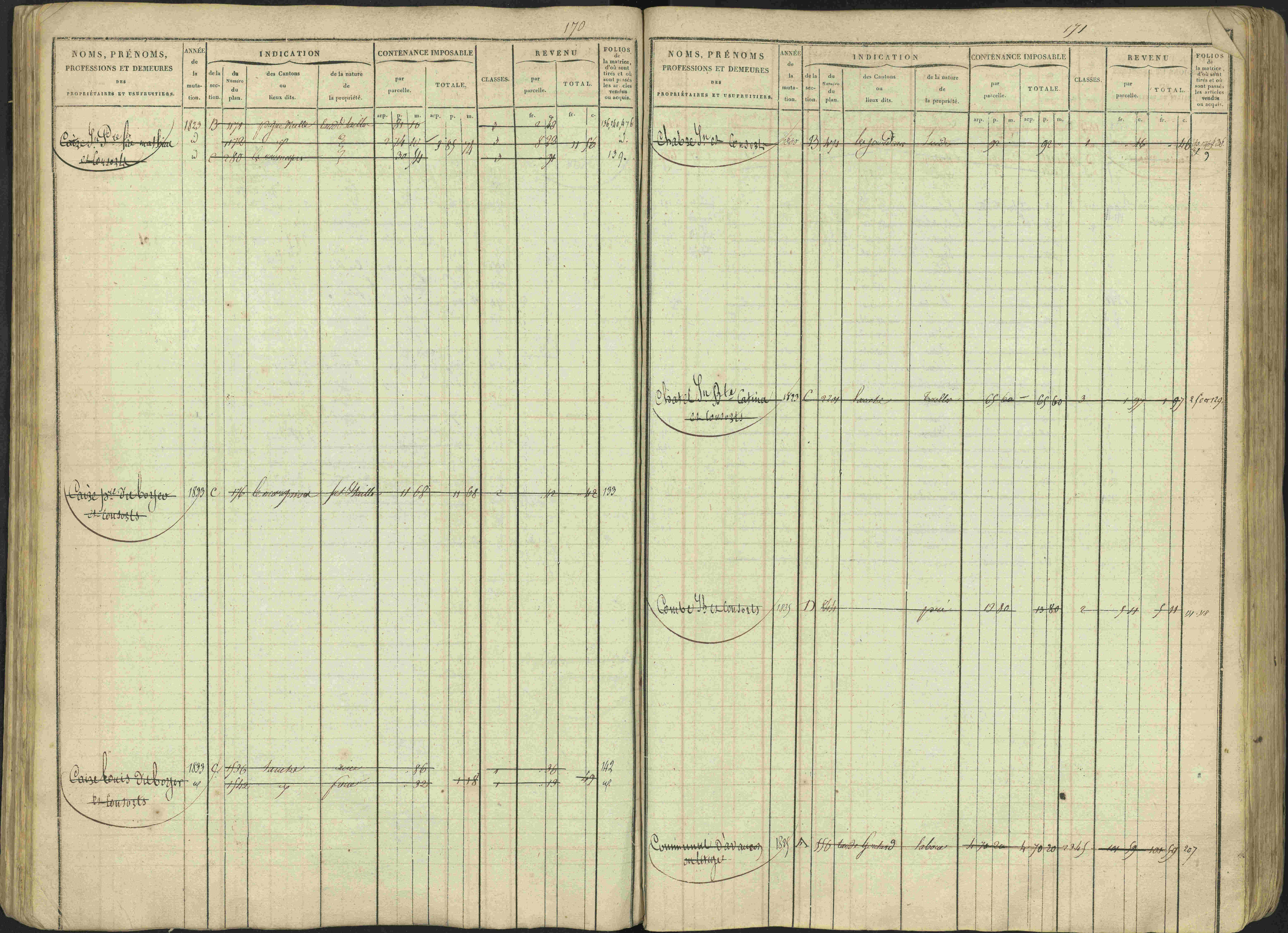 Avançon - 3 P 194/1 - 3 P 194/1 - Matrice, folios 1-772. 