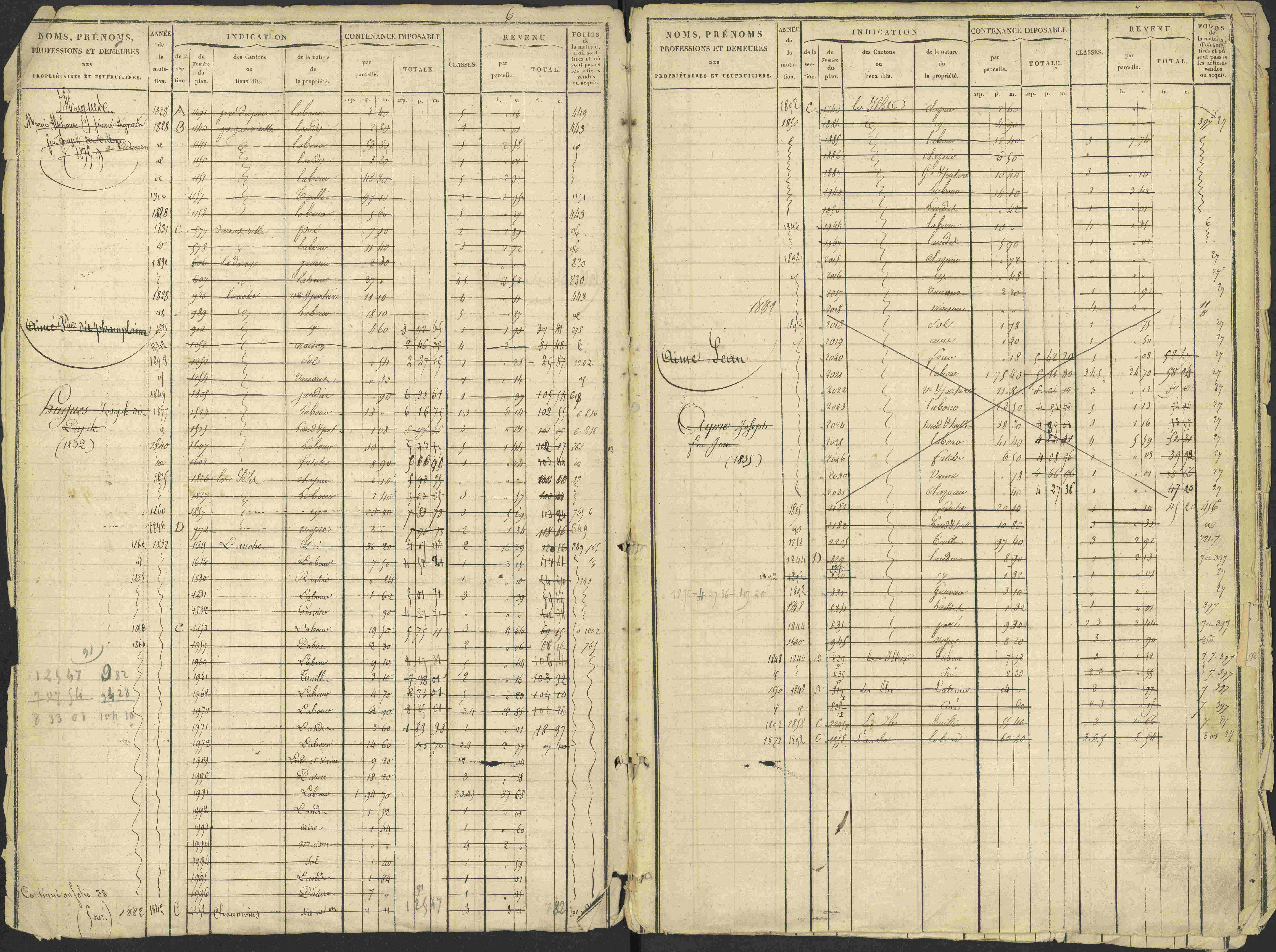 Avançon - 3 P 194/1 - 3 P 194/1 - Matrice, folios 1-772. 