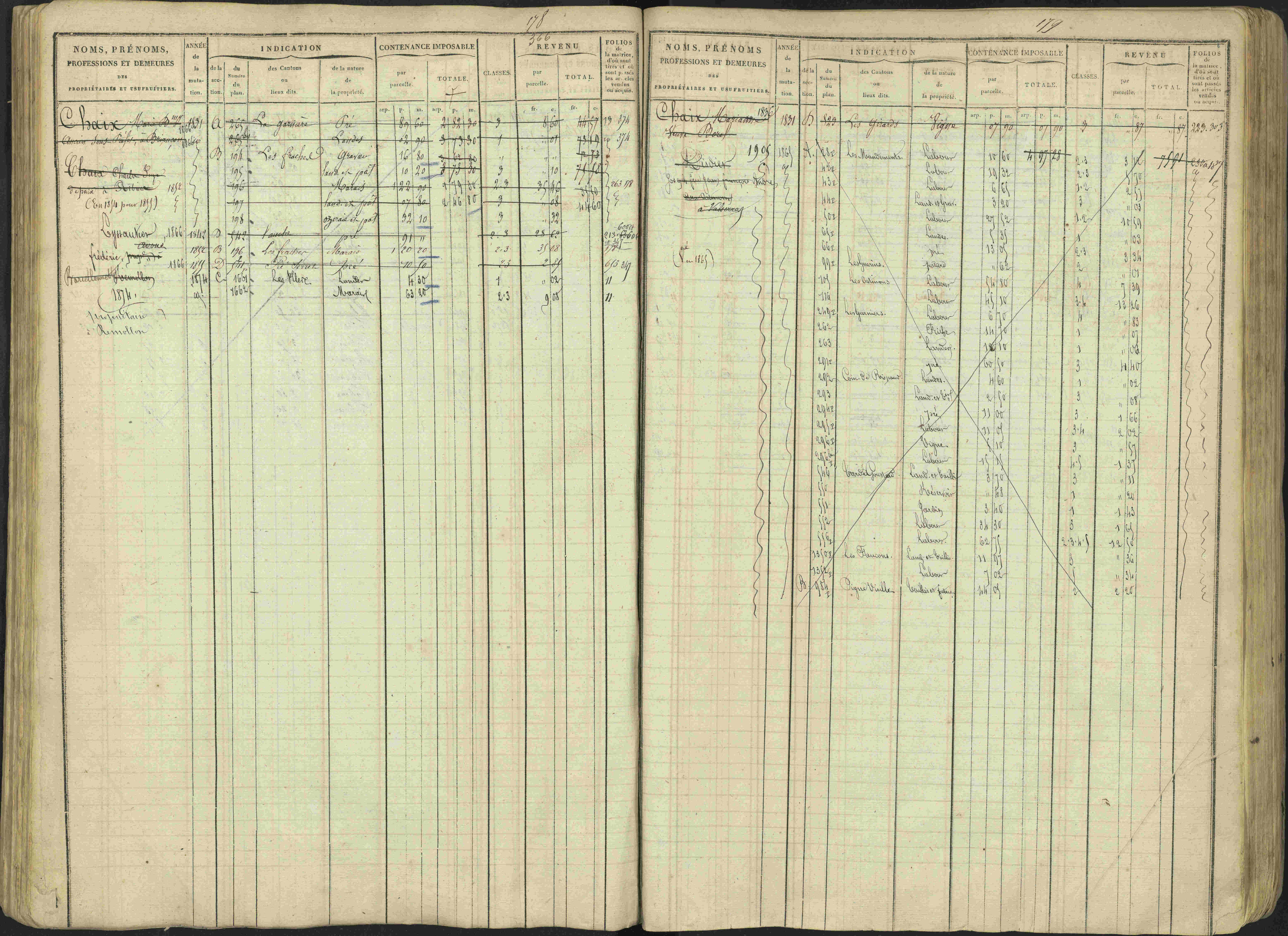 Avançon - 3 P 194/1 - 3 P 194/1 - Matrice, folios 1-772. 