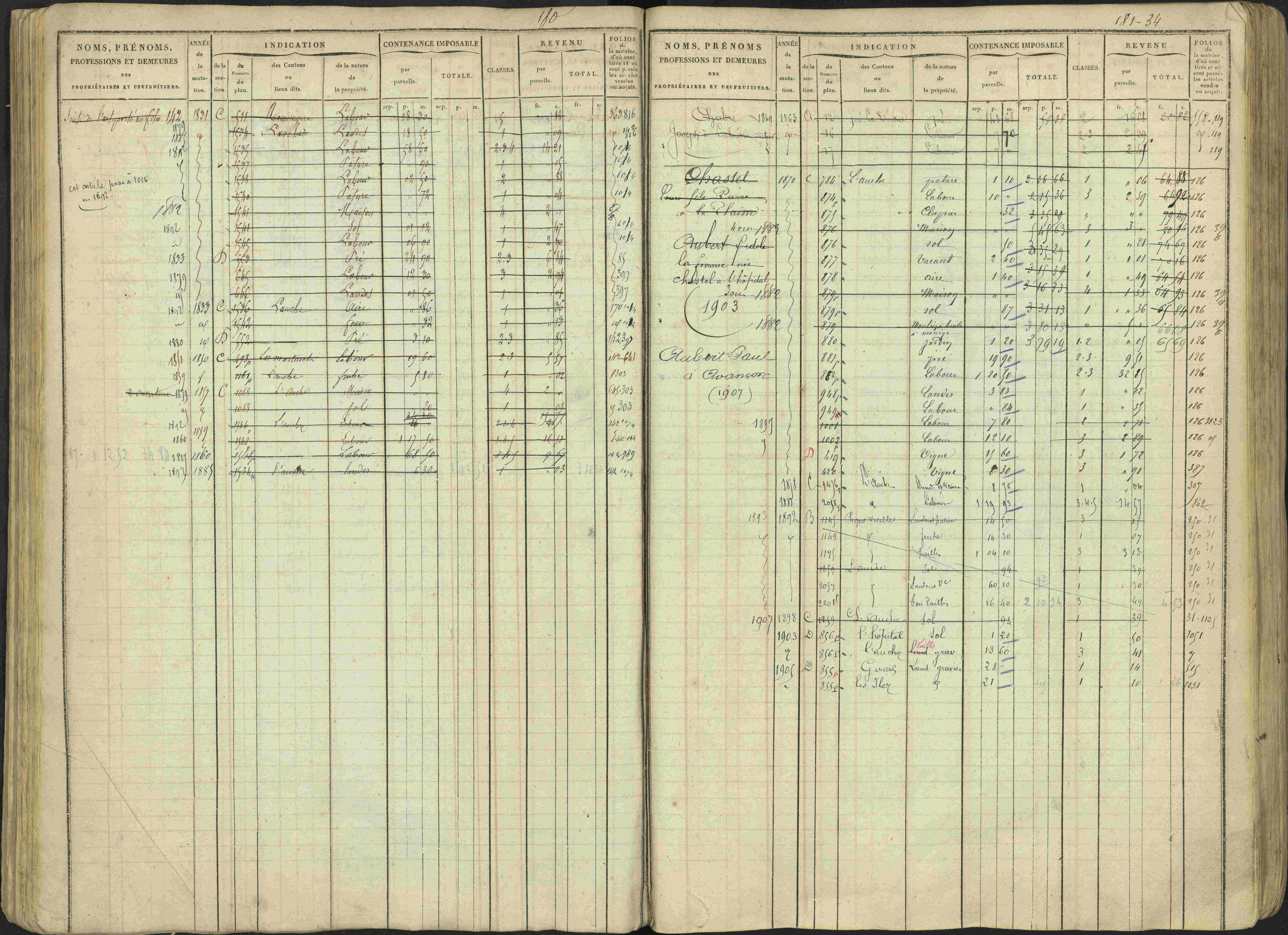 Avançon - 3 P 194/1 - 3 P 194/1 - Matrice, folios 1-772. 