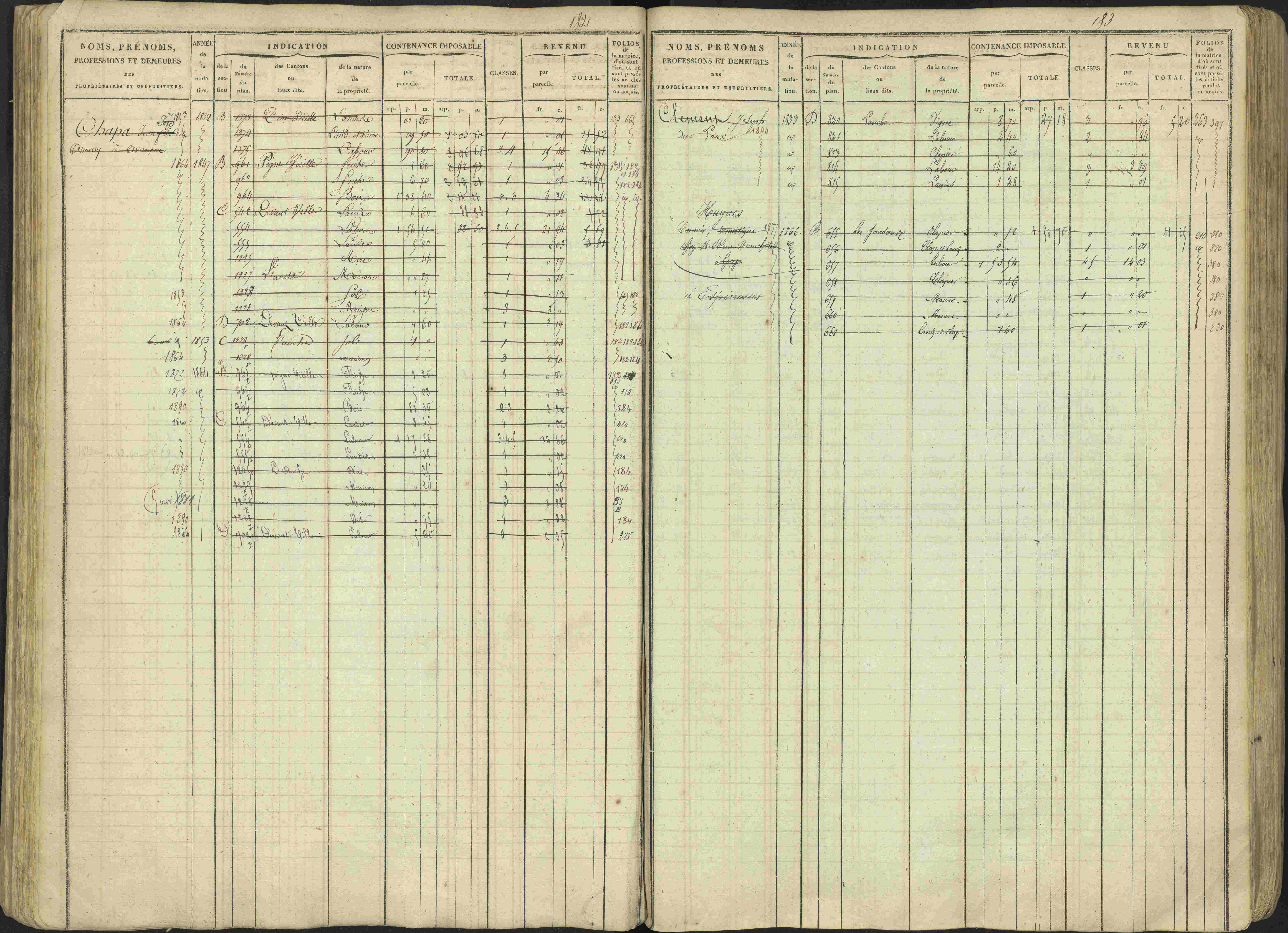 Avançon - 3 P 194/1 - 3 P 194/1 - Matrice, folios 1-772. 