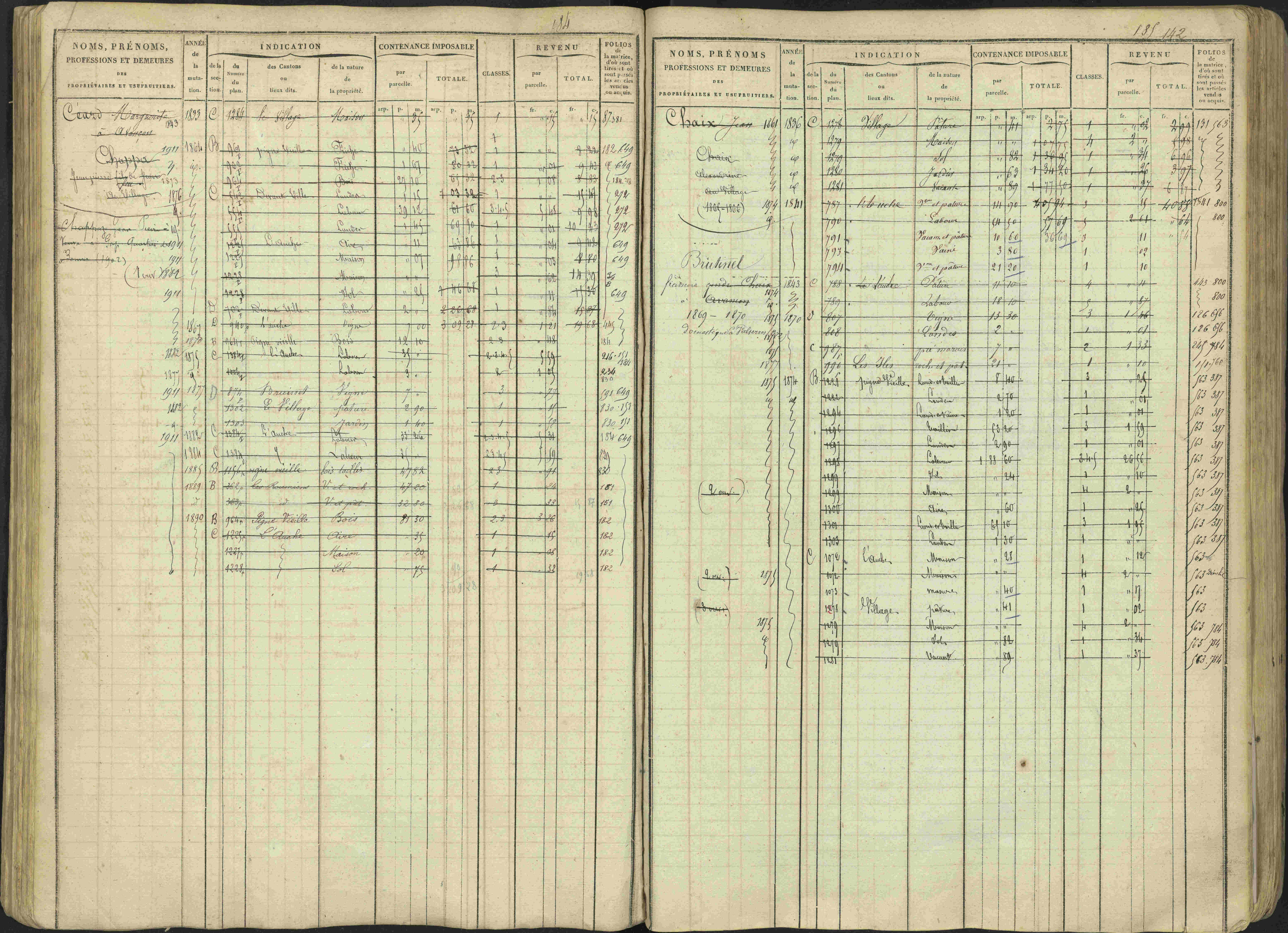 Avançon - 3 P 194/1 - 3 P 194/1 - Matrice, folios 1-772. 