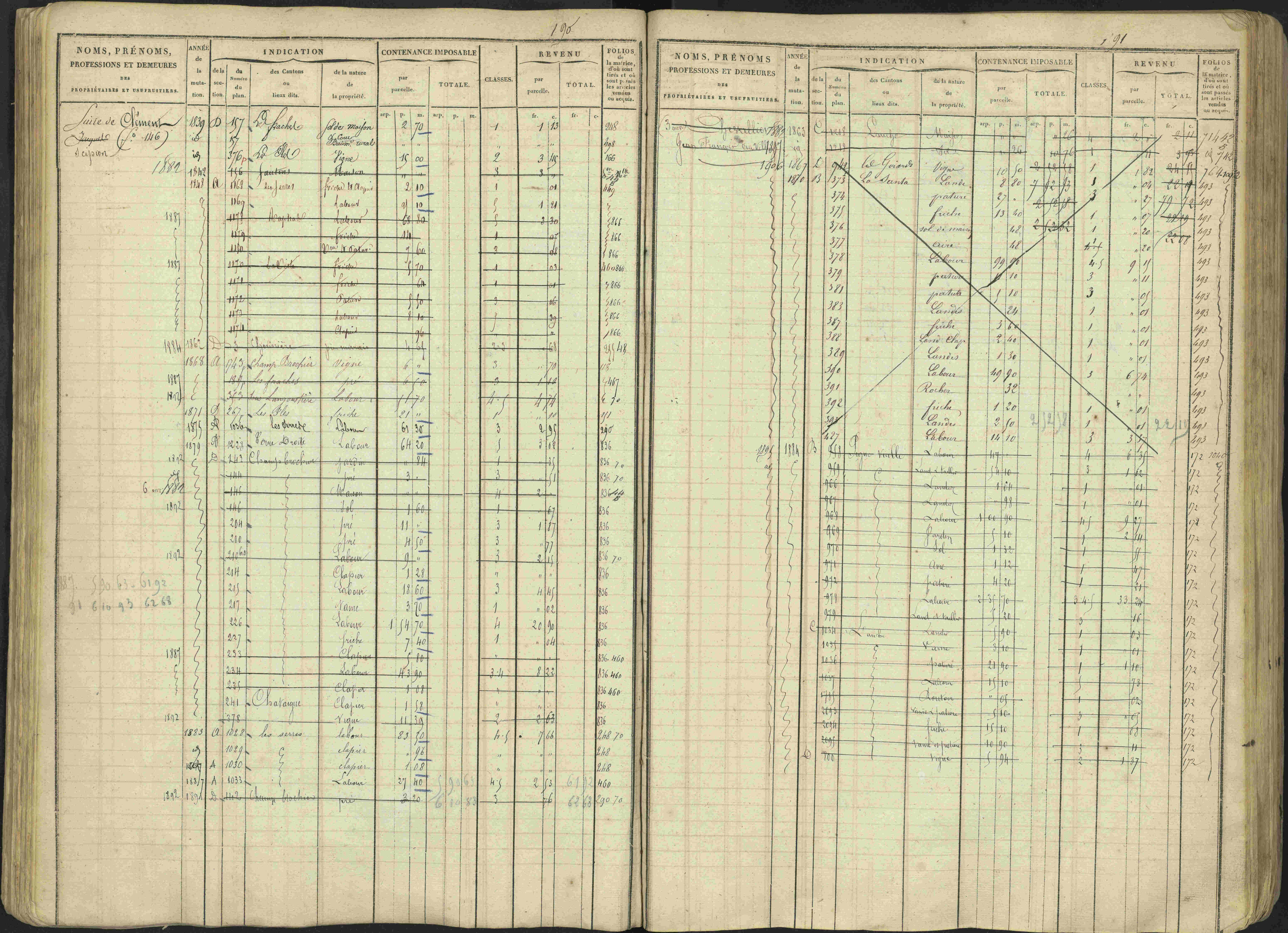 Avançon - 3 P 194/1 - 3 P 194/1 - Matrice, folios 1-772. 