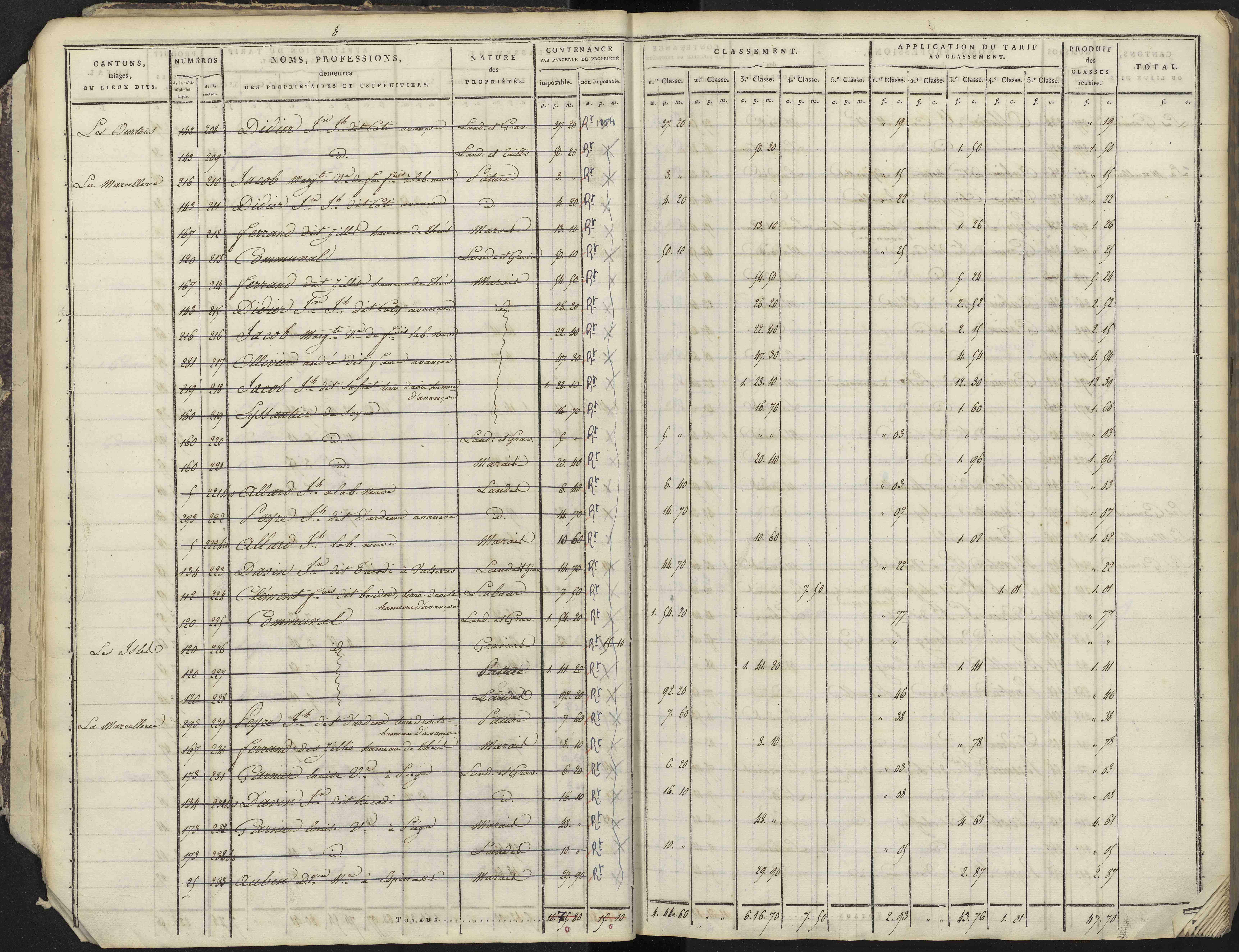 Avançon - 3 P 193/1 - 3 P 193/1 - Section A 