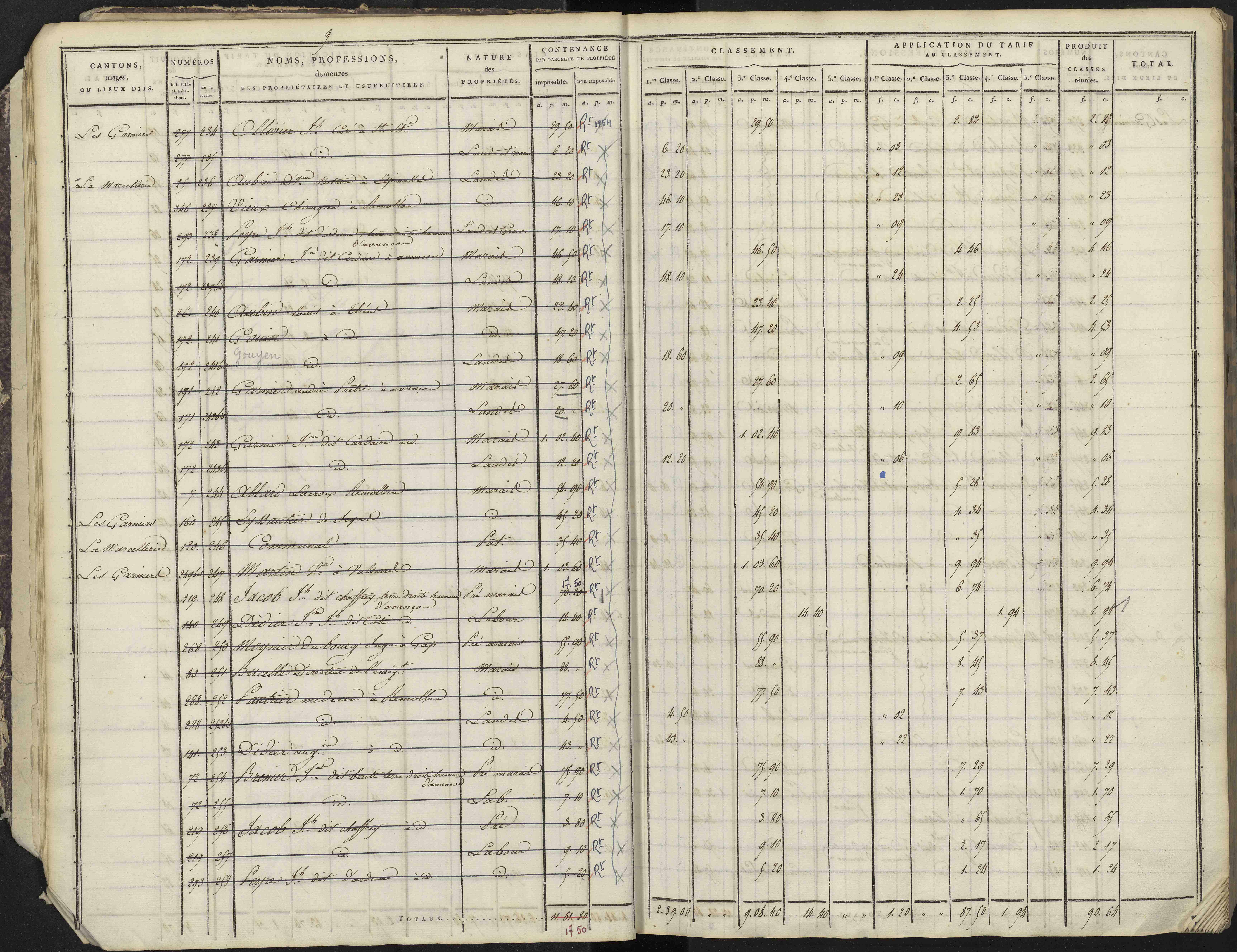 Avançon - 3 P 193/1 - 3 P 193/1 - Section A 