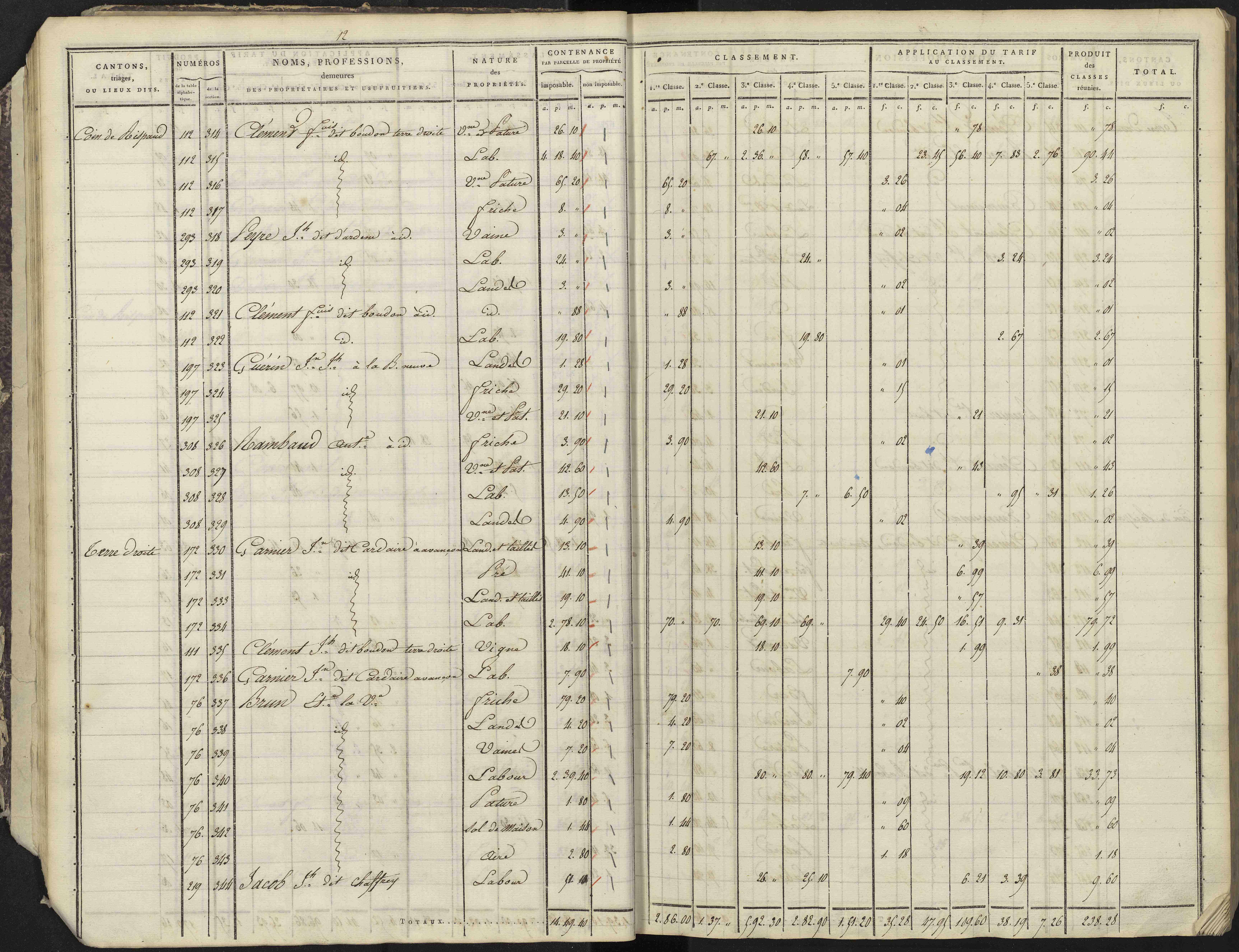 Avançon - 3 P 193/1 - 3 P 193/1 - Section A 