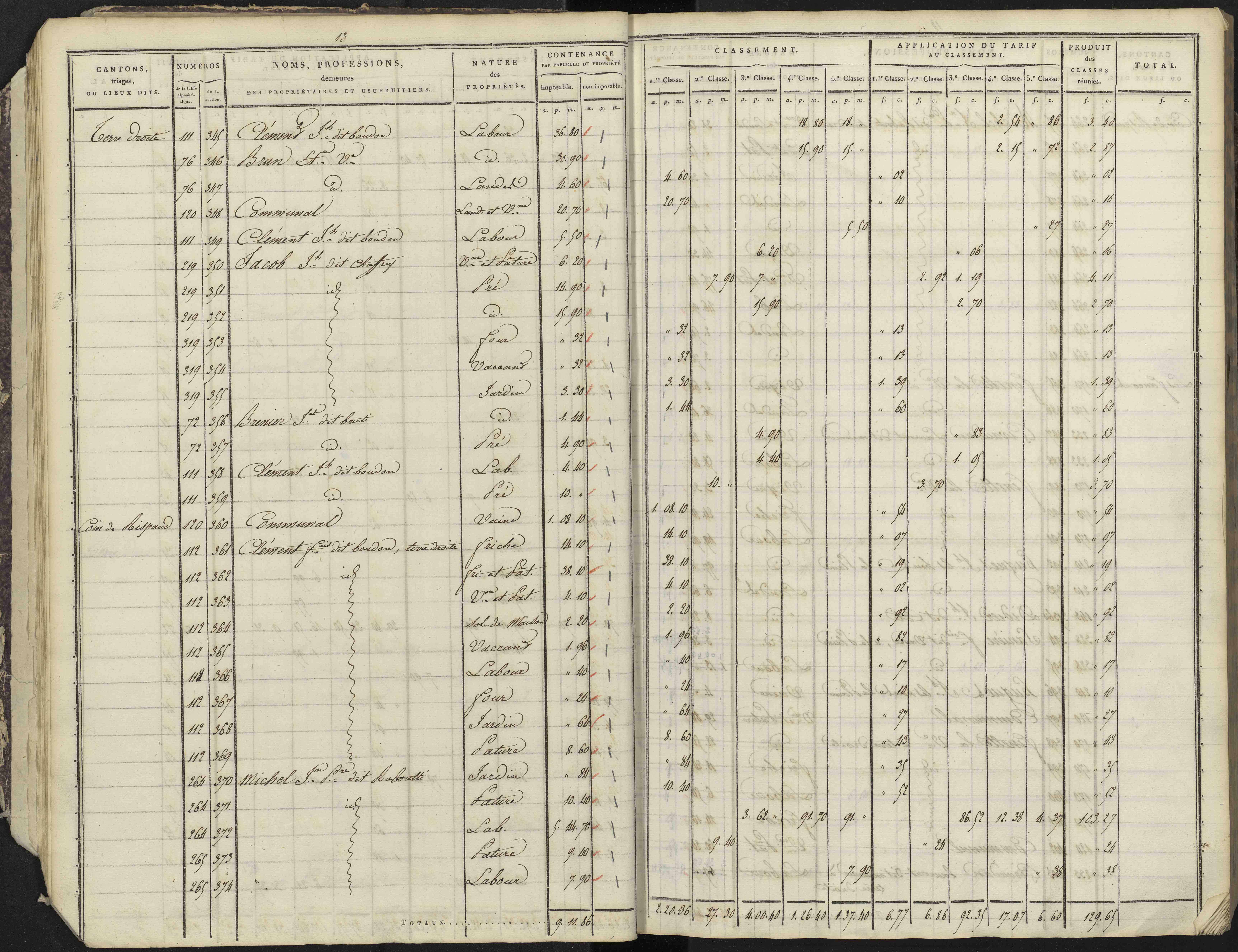 Avançon - 3 P 193/1 - 3 P 193/1 - Section A 