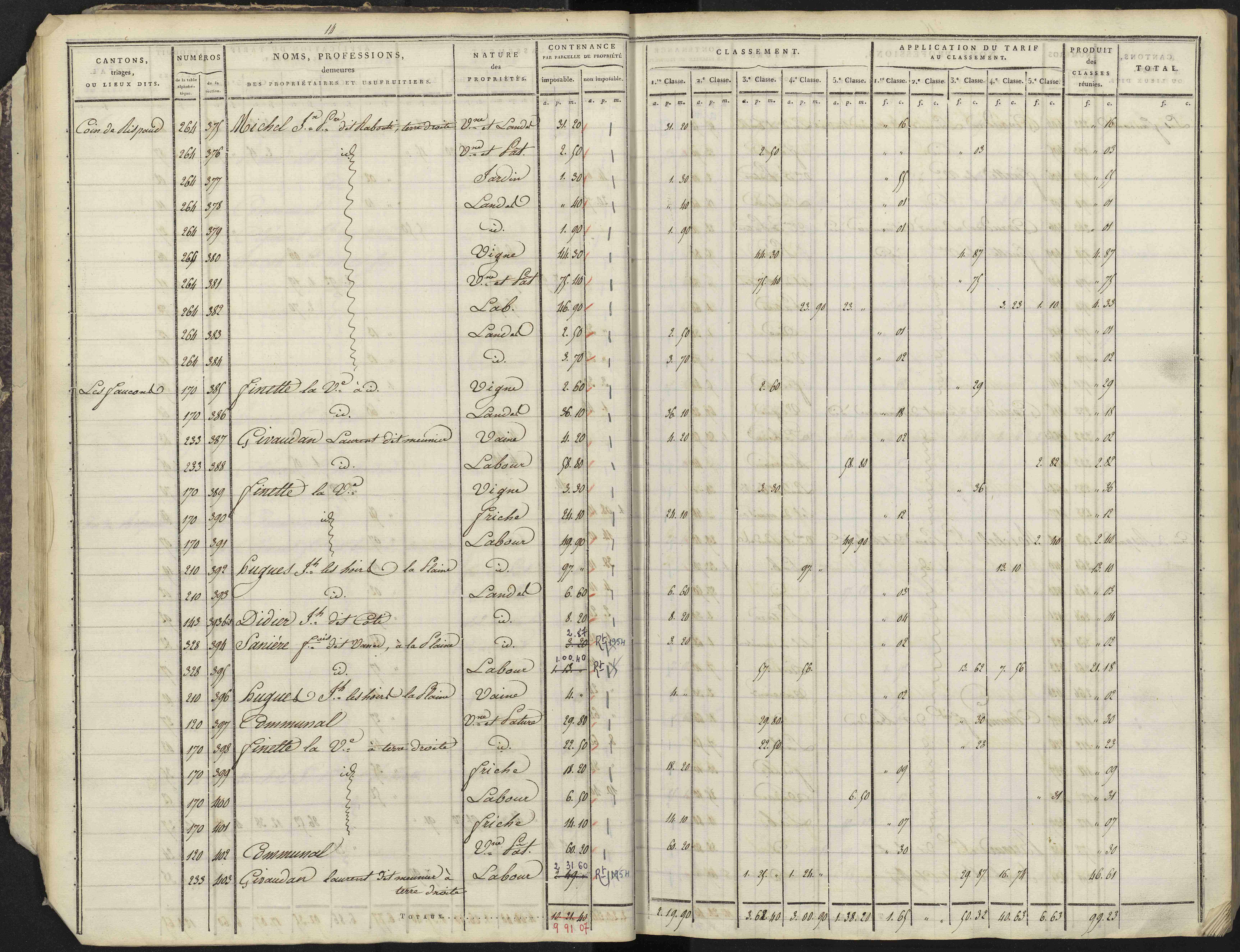 Avançon - 3 P 193/1 - 3 P 193/1 - Section A 