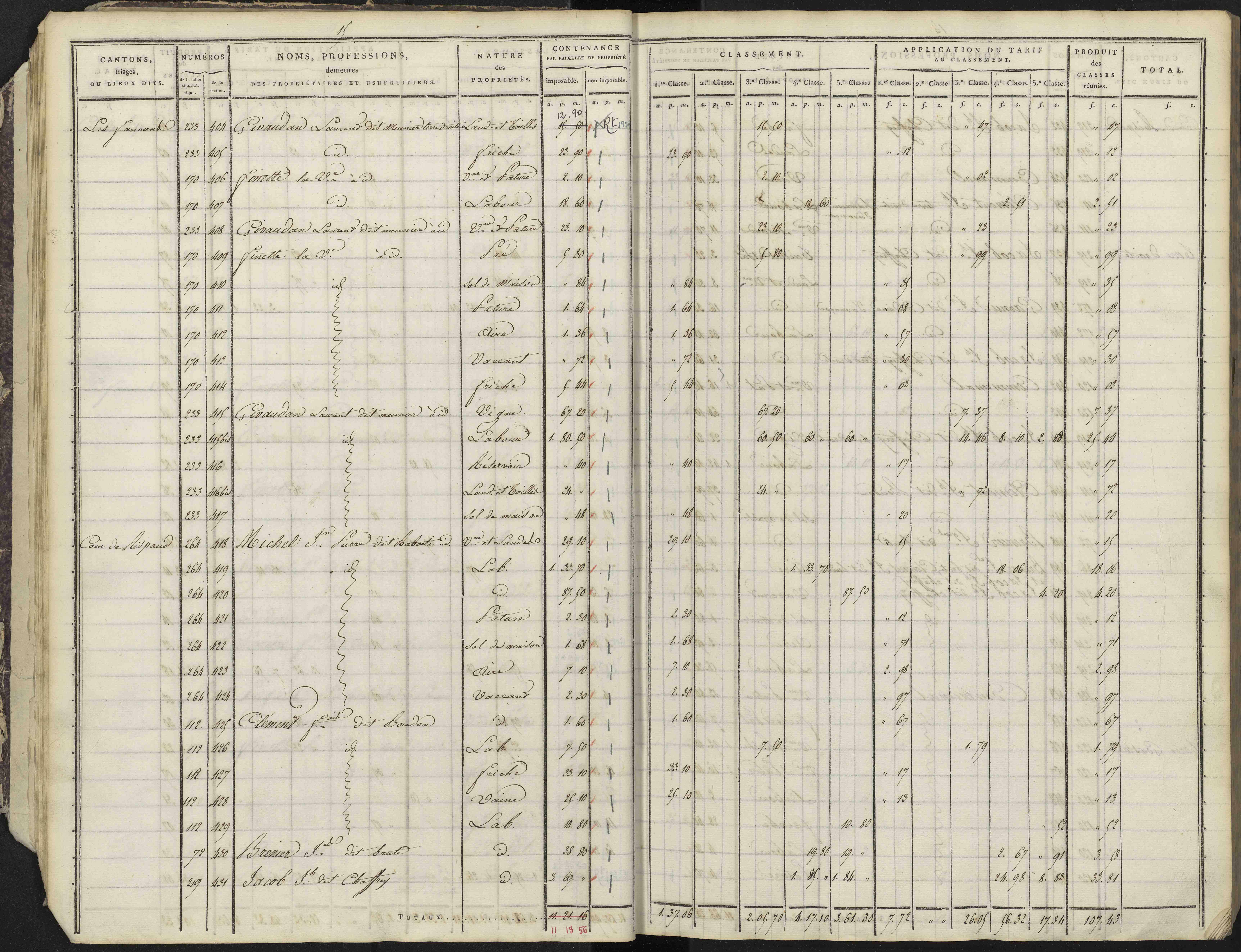 Avançon - 3 P 193/1 - 3 P 193/1 - Section A 