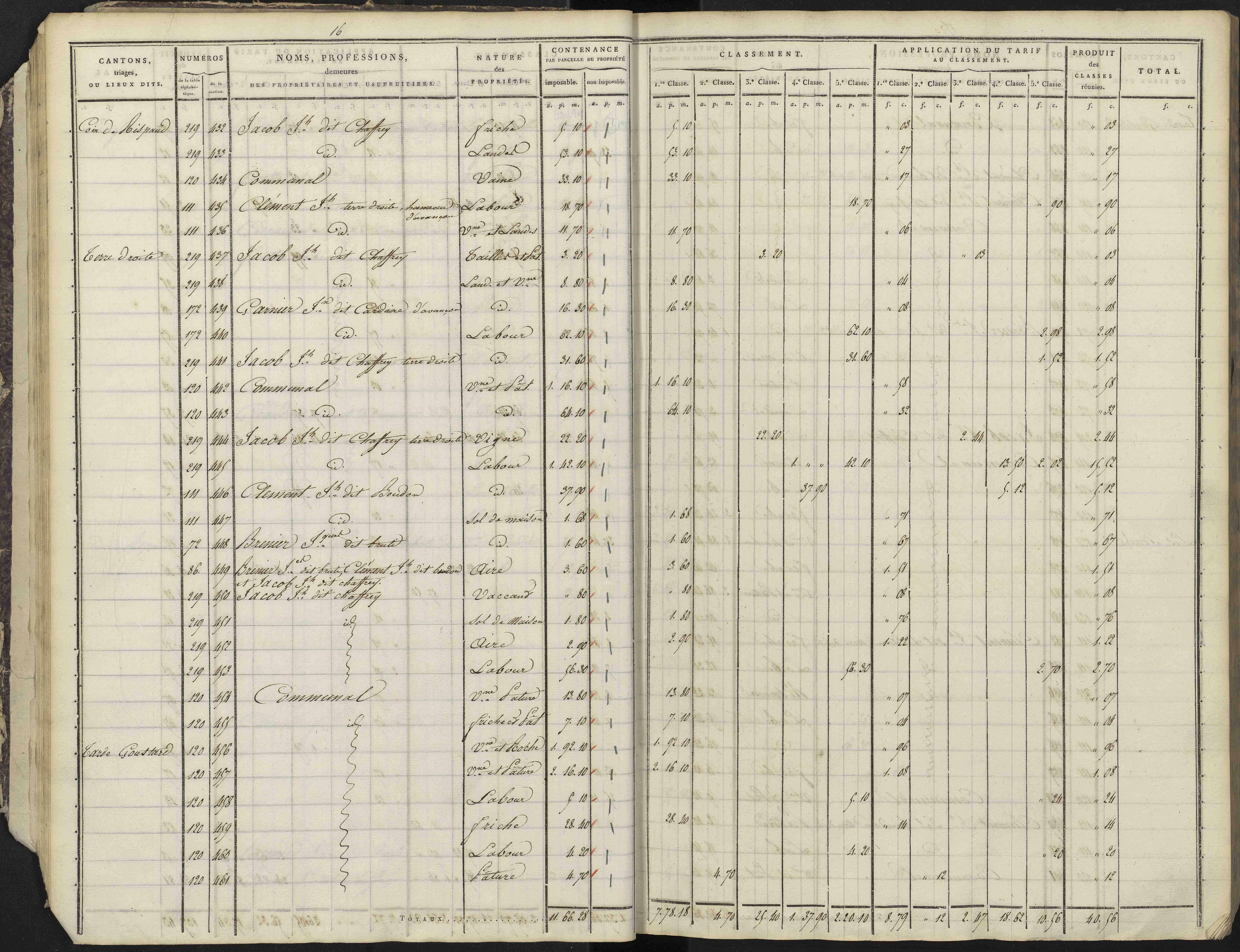 Avançon - 3 P 193/1 - 3 P 193/1 - Section A 