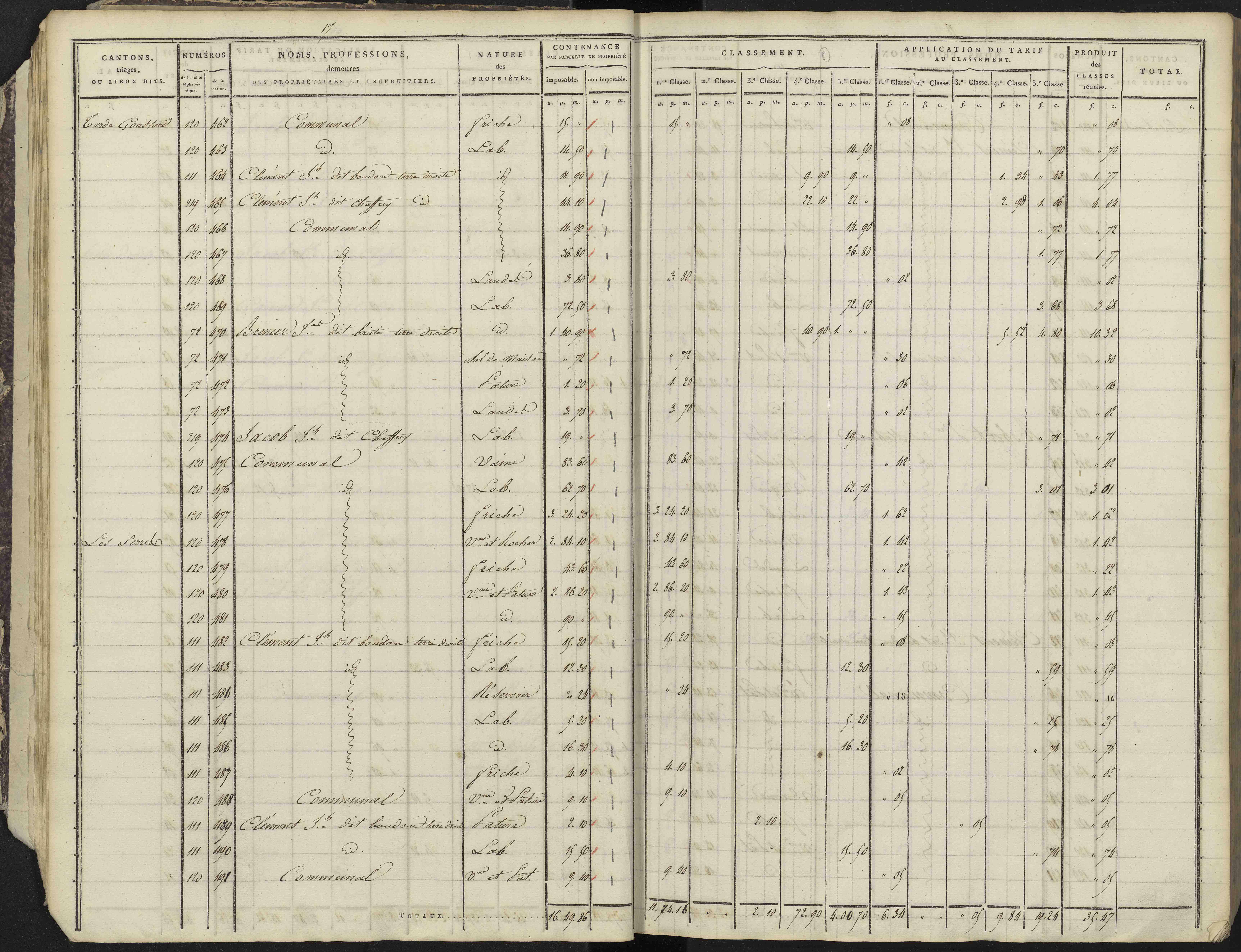 Avançon - 3 P 193/1 - 3 P 193/1 - Section A 
