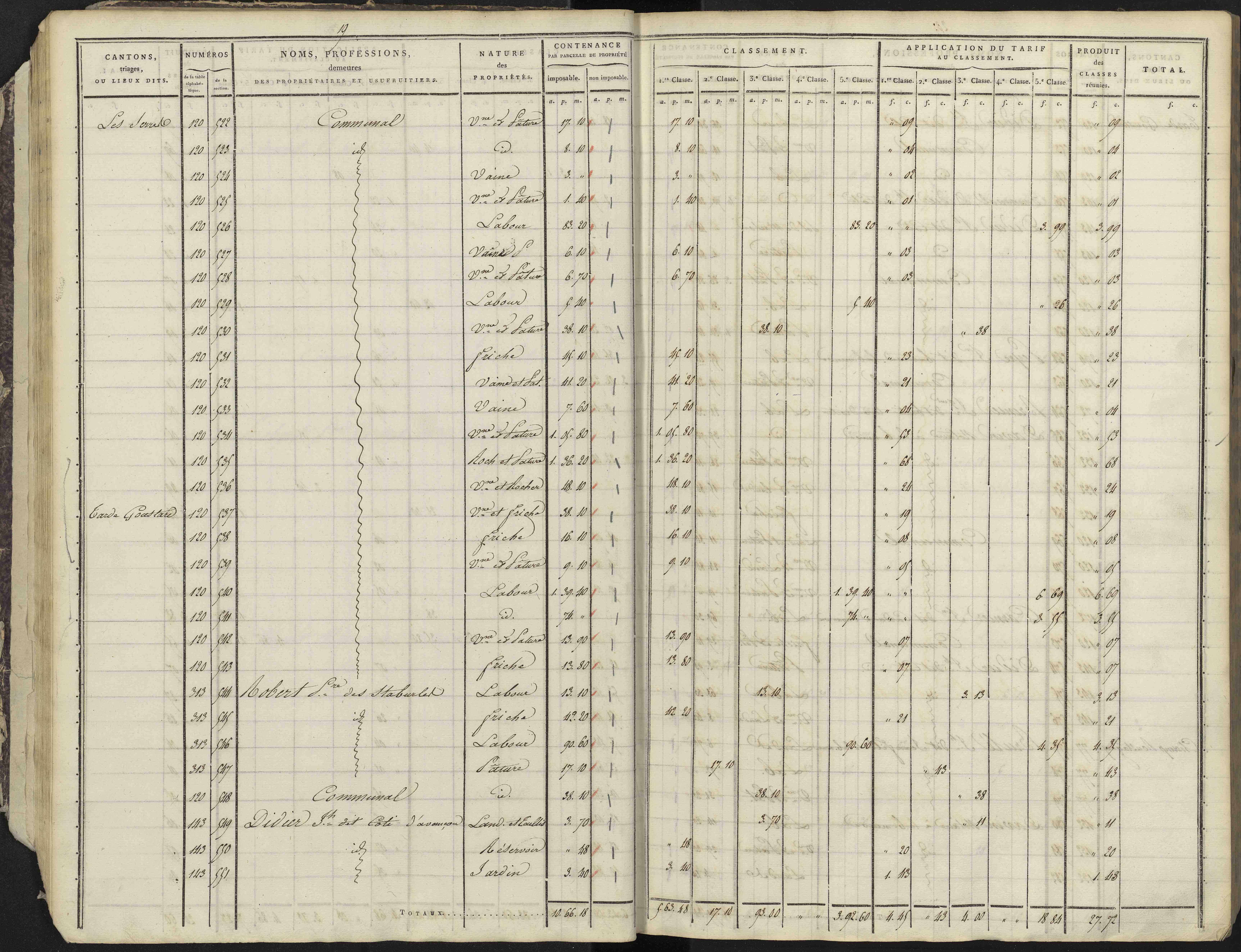 Avançon - 3 P 193/1 - 3 P 193/1 - Section A 