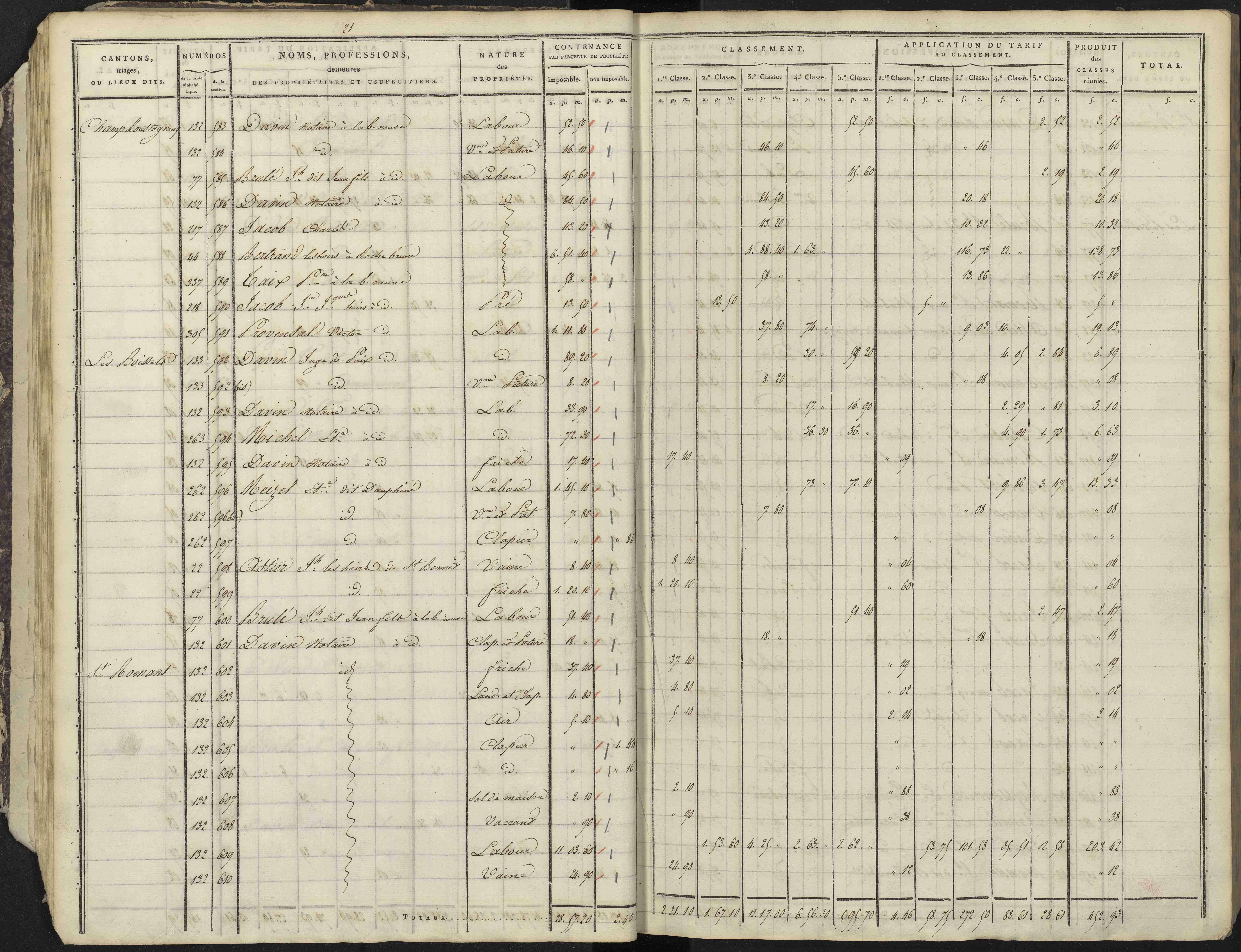 Avançon - 3 P 193/1 - 3 P 193/1 - Section A 