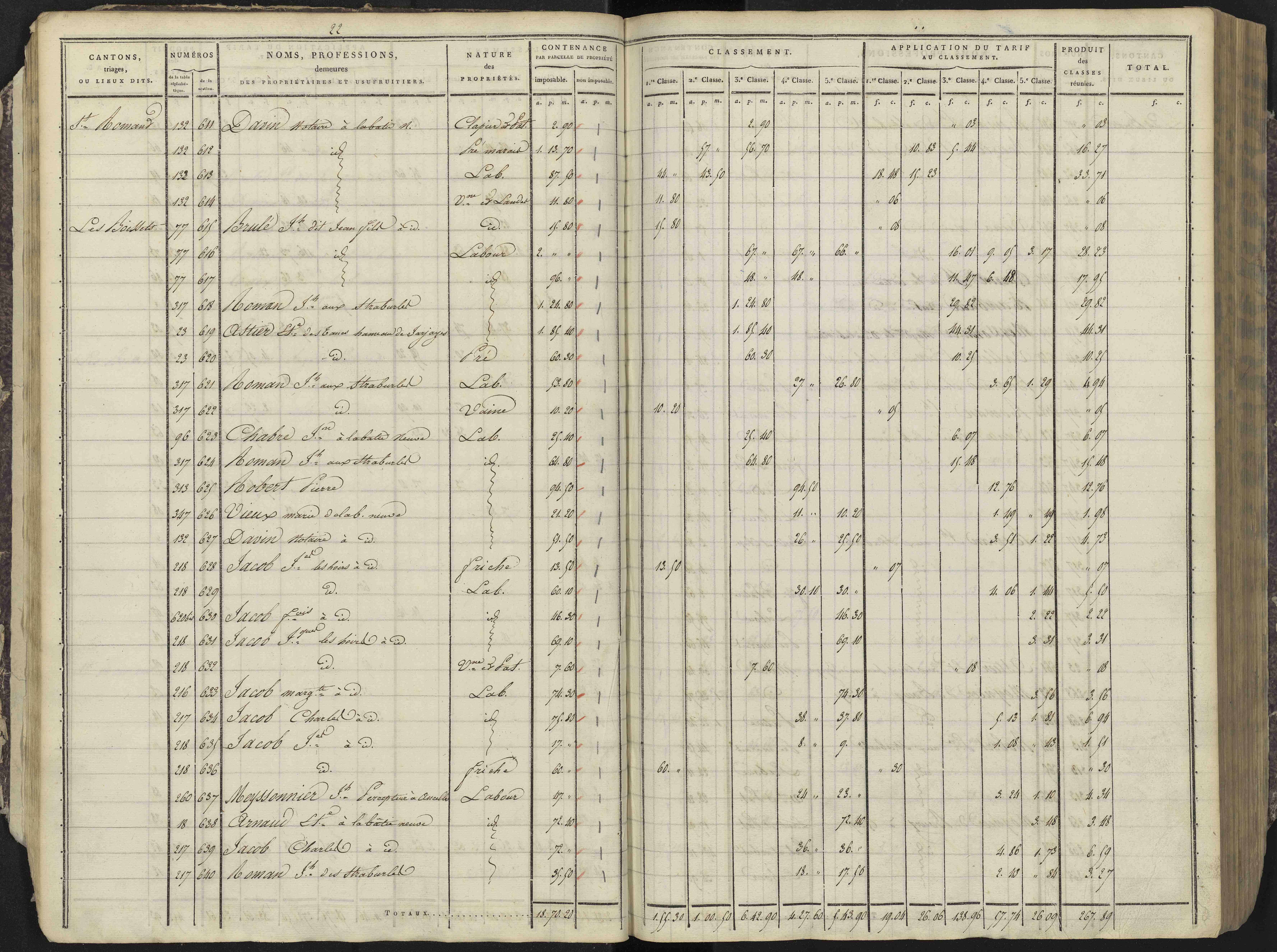 Avançon - 3 P 193/1 - 3 P 193/1 - Section A 