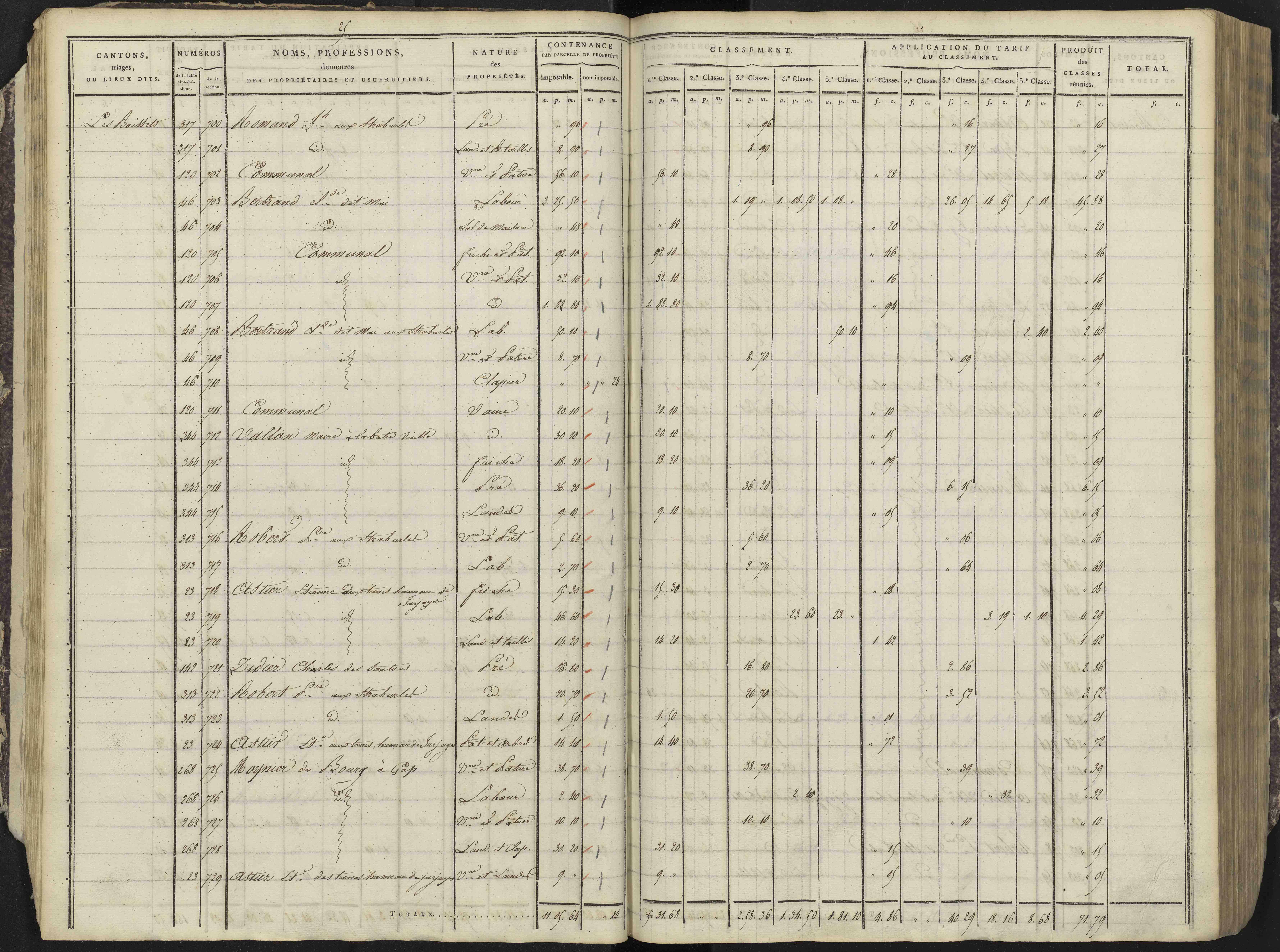 Avançon - 3 P 193/1 - 3 P 193/1 - Section A 