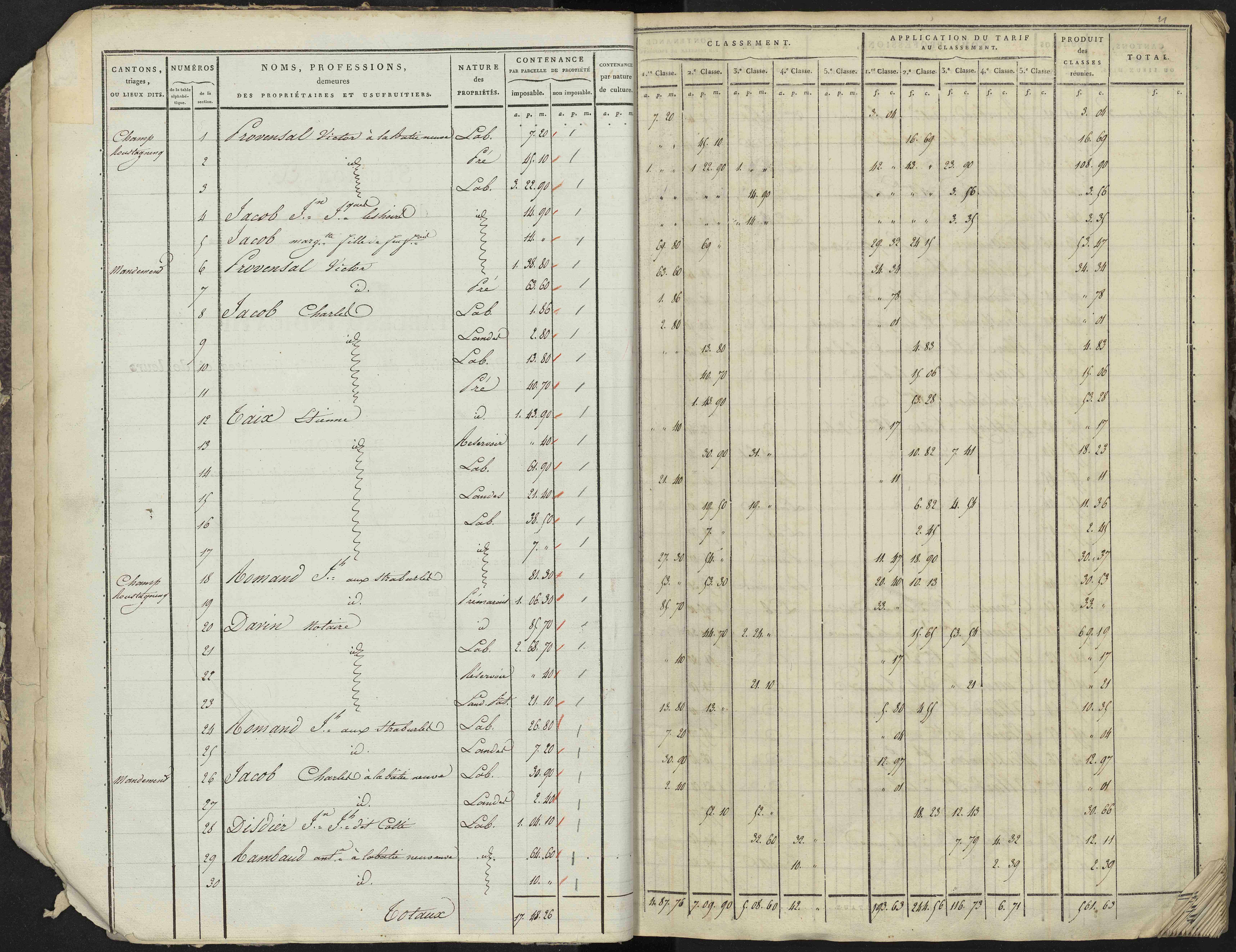 Avançon - 3 P 193/1 - 3 P 193/1 - Section A 