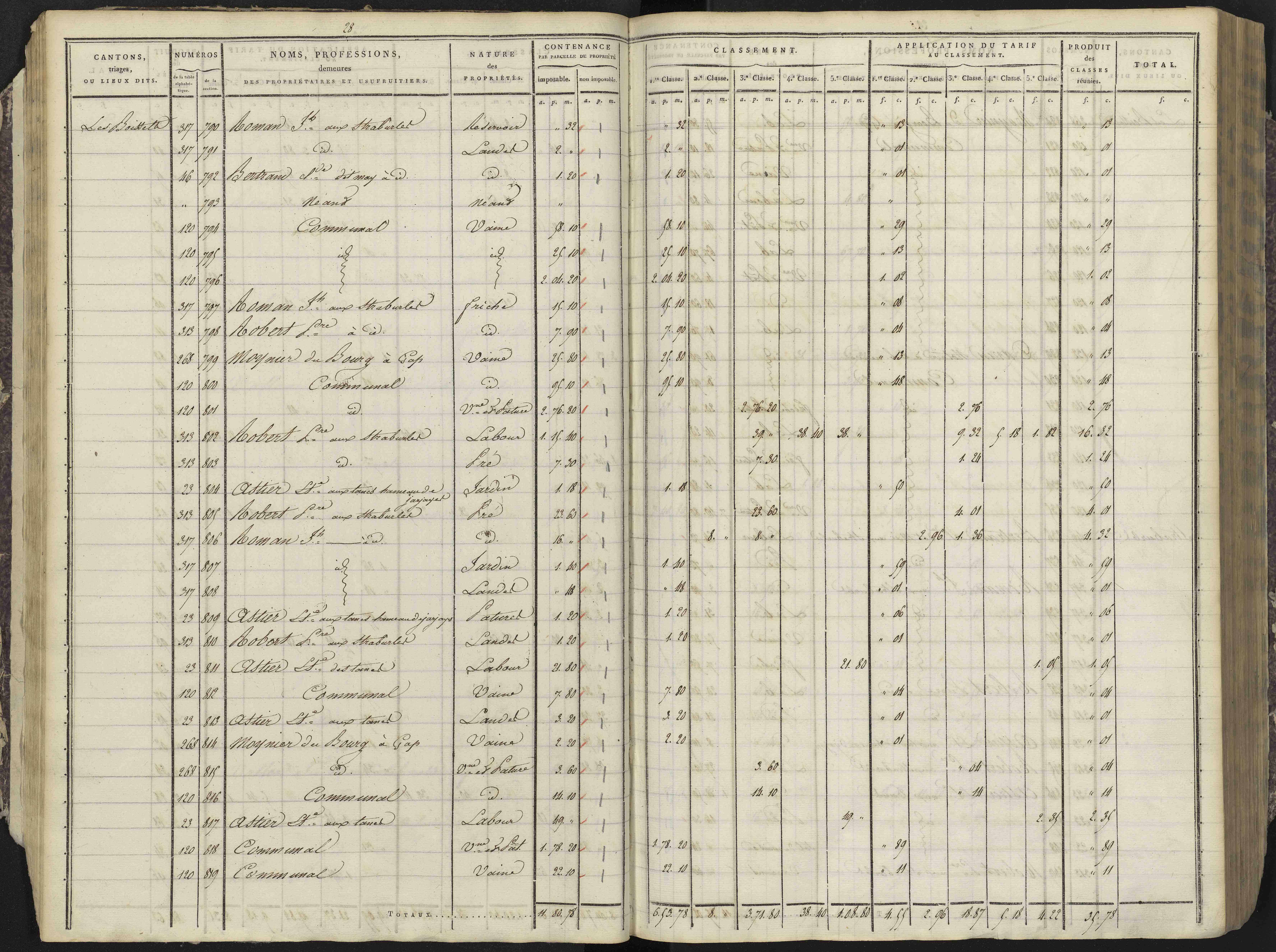 Avançon - 3 P 193/1 - 3 P 193/1 - Section A 