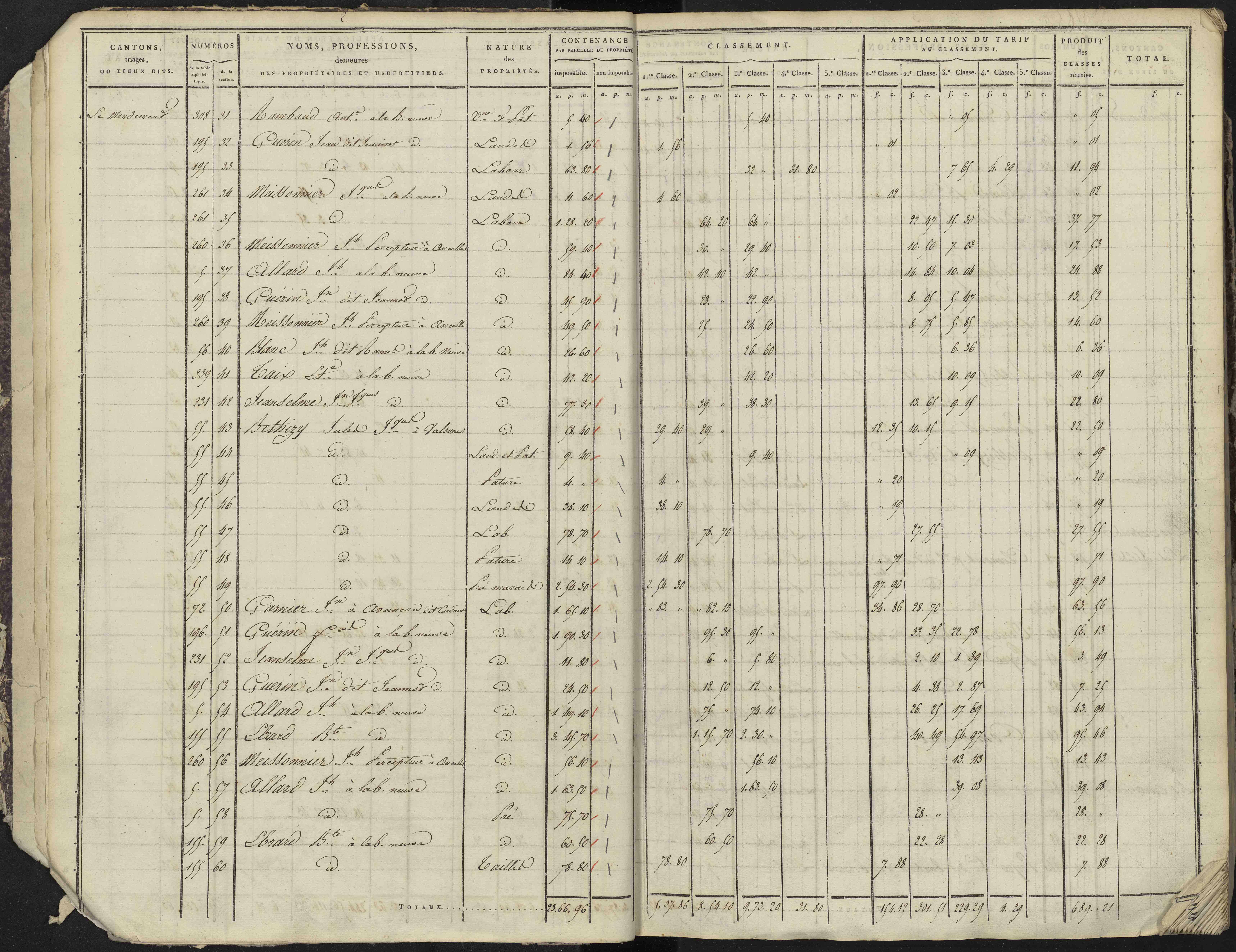 Avançon - 3 P 193/1 - 3 P 193/1 - Section A 