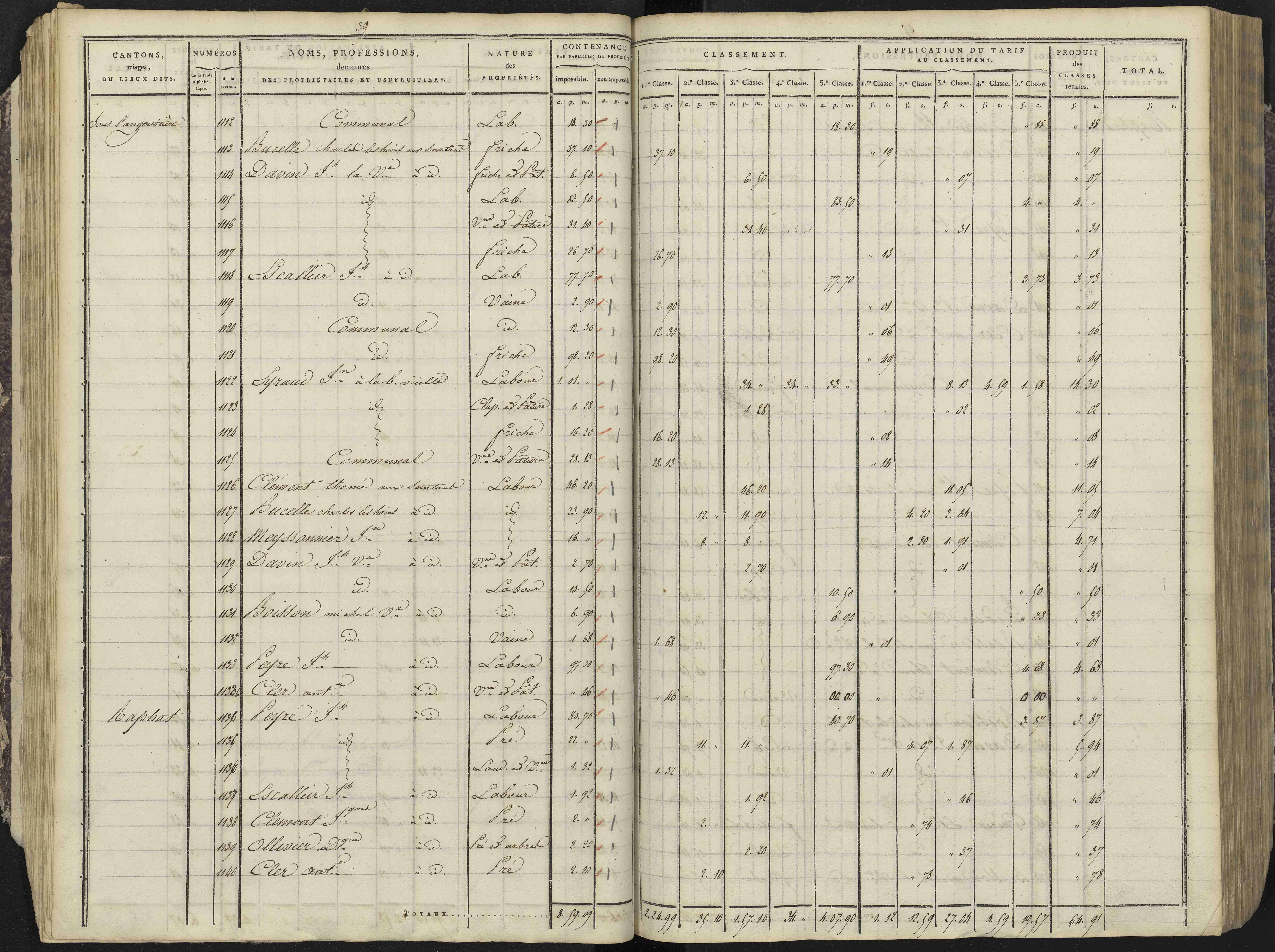 Avançon - 3 P 193/1 - 3 P 193/1 - Section A 