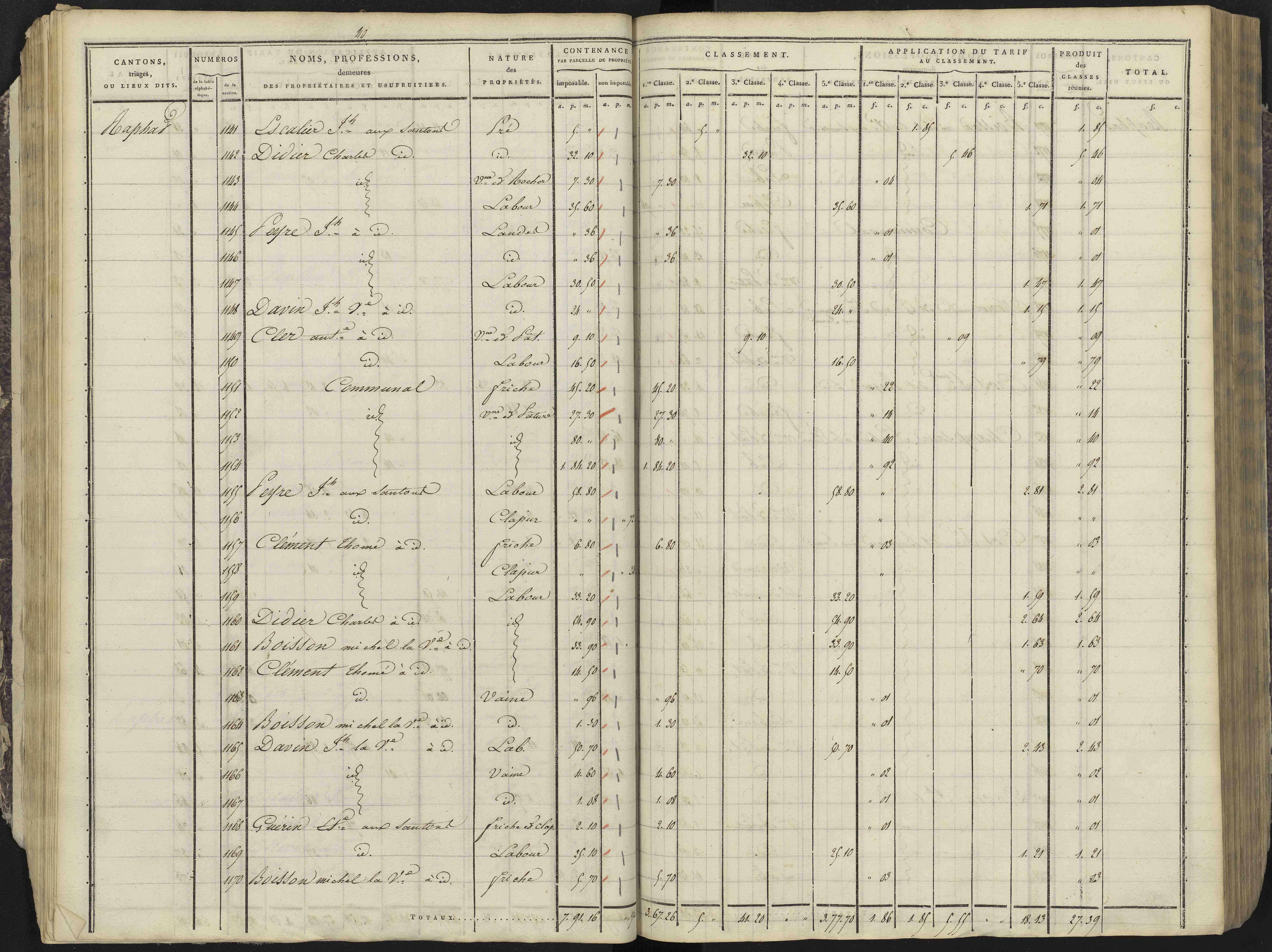 Avançon - 3 P 193/1 - 3 P 193/1 - Section A 