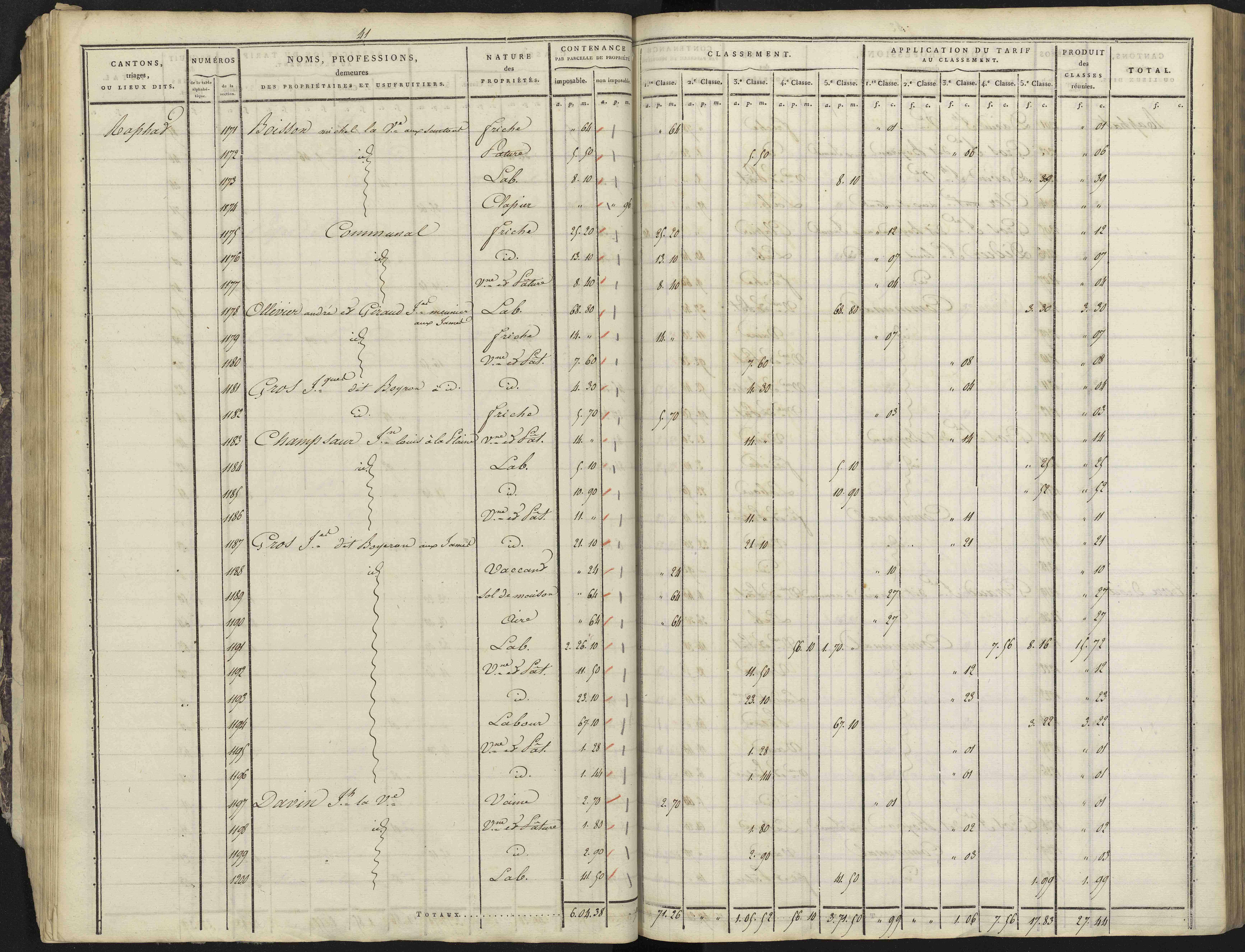 Avançon - 3 P 193/1 - 3 P 193/1 - Section A 
