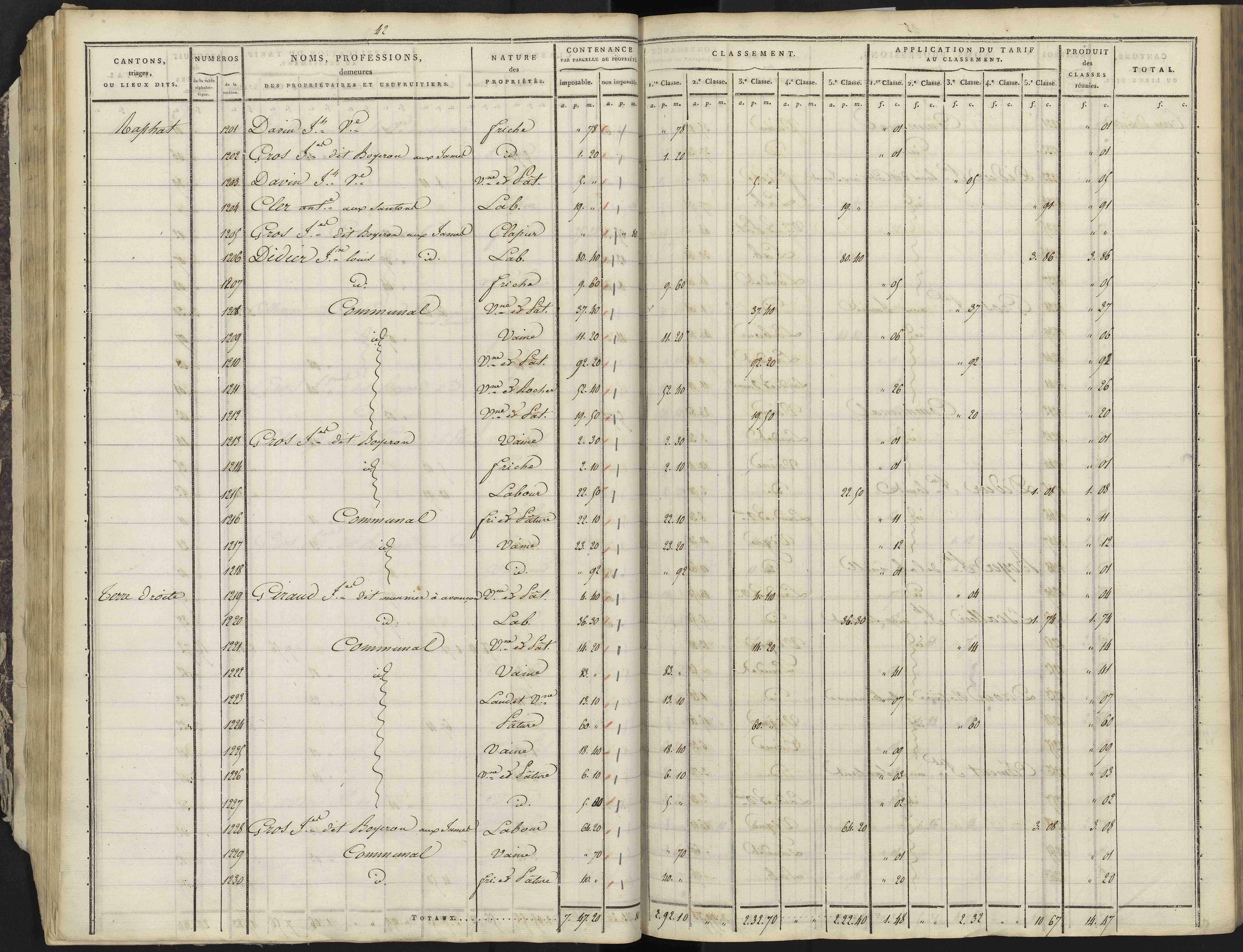 Avançon - 3 P 193/1 - 3 P 193/1 - Section A 