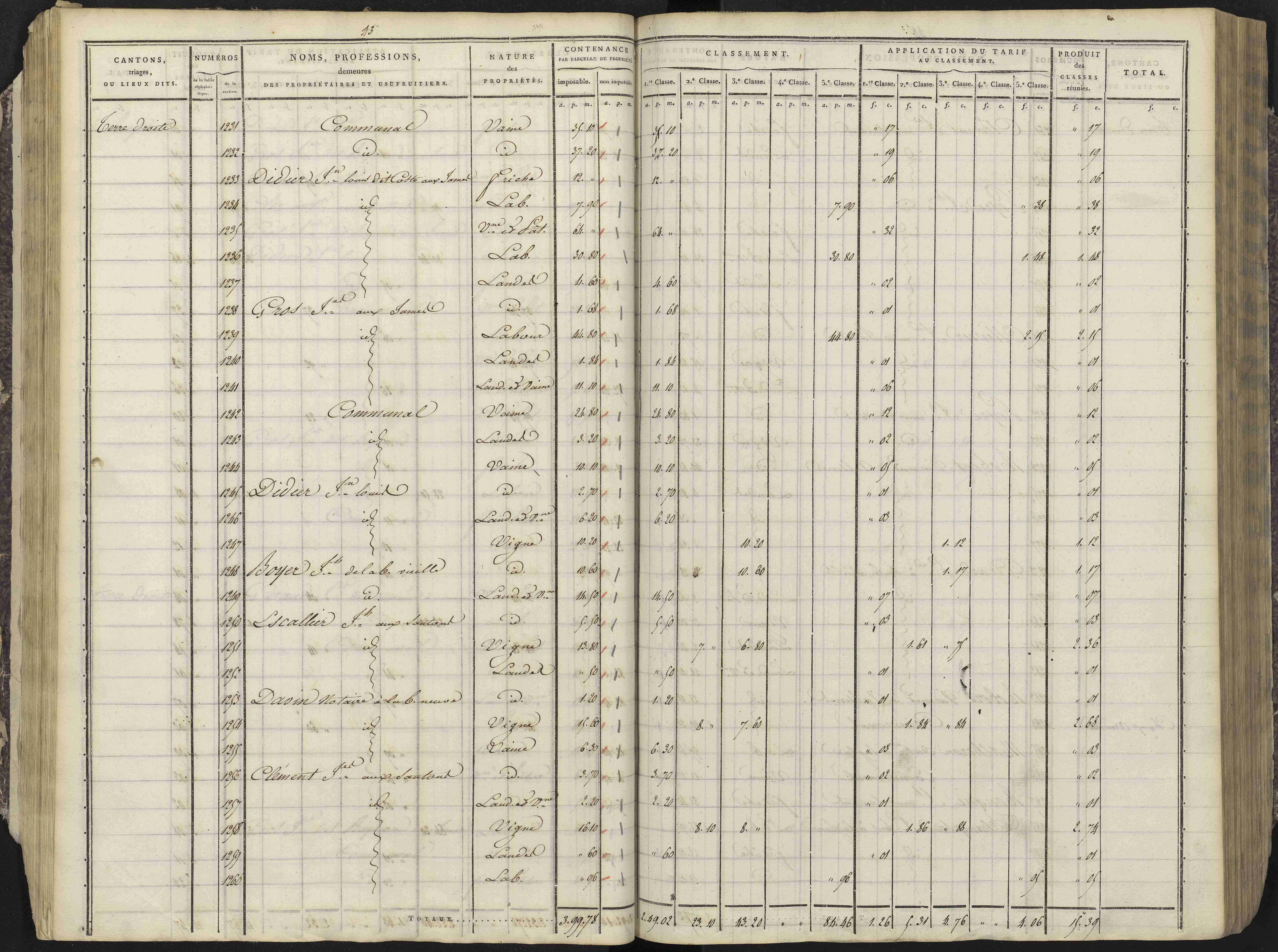Avançon - 3 P 193/1 - 3 P 193/1 - Section A 