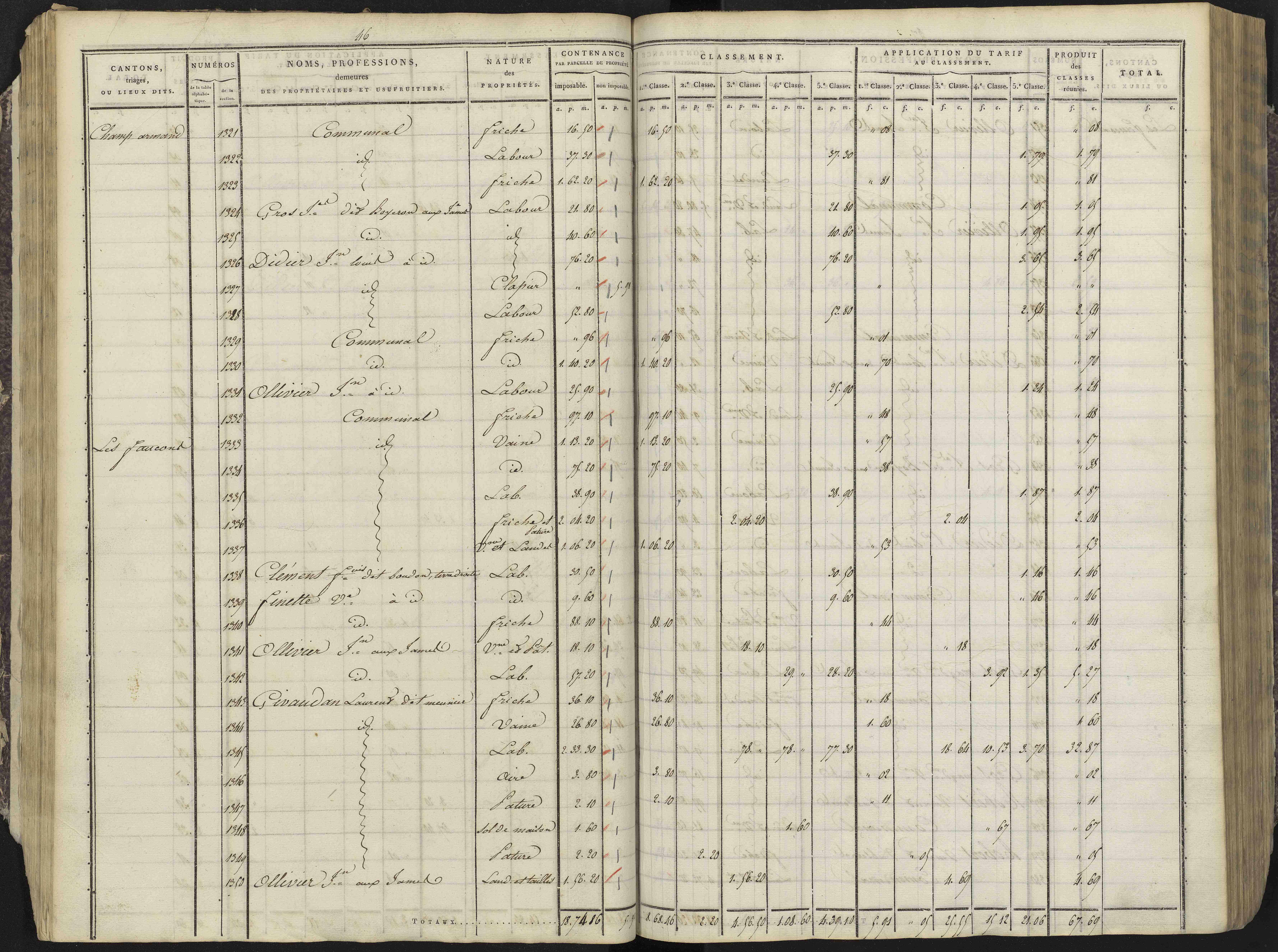 Avançon - 3 P 193/1 - 3 P 193/1 - Section A 