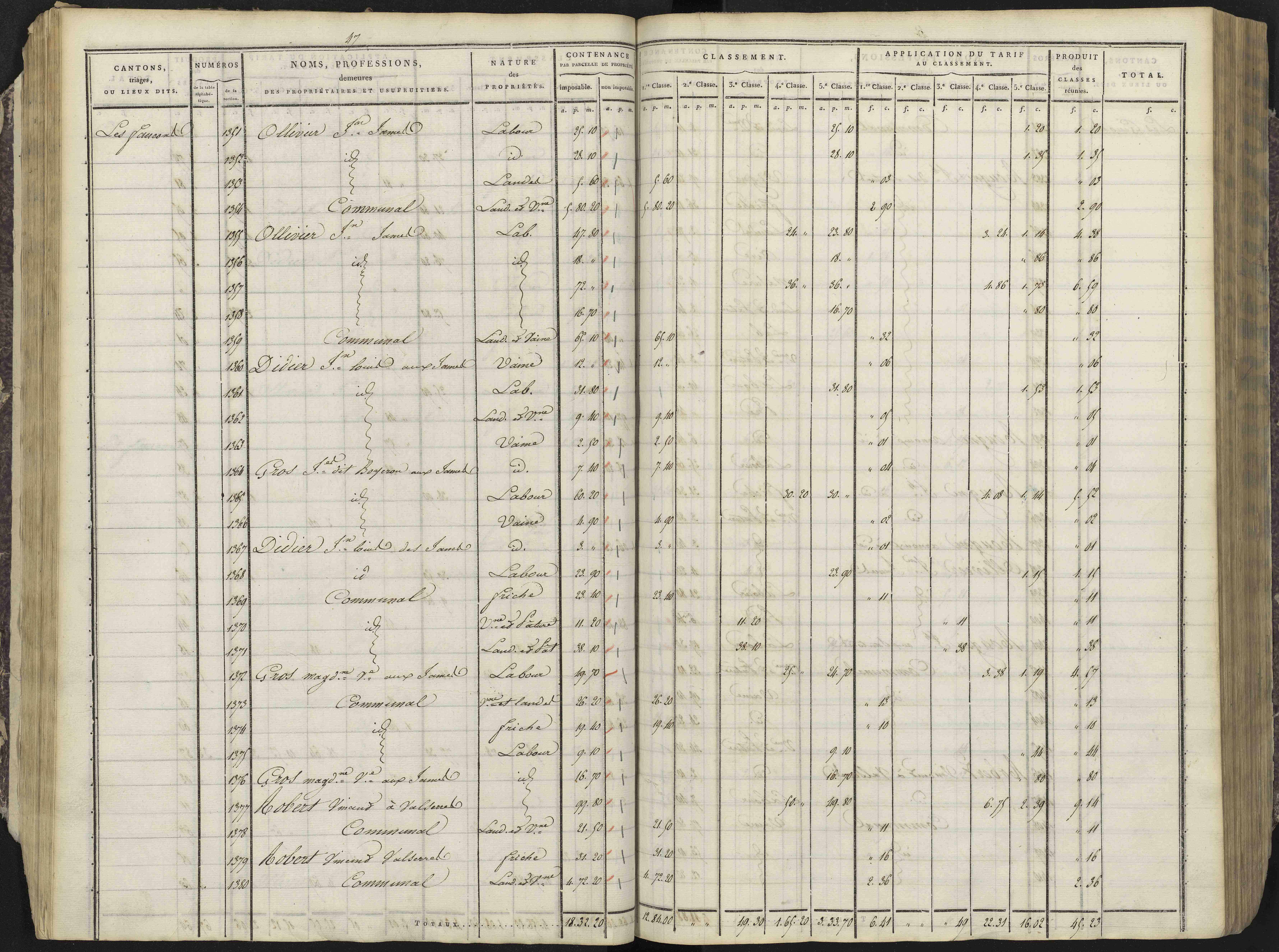 Avançon - 3 P 193/1 - 3 P 193/1 - Section A 