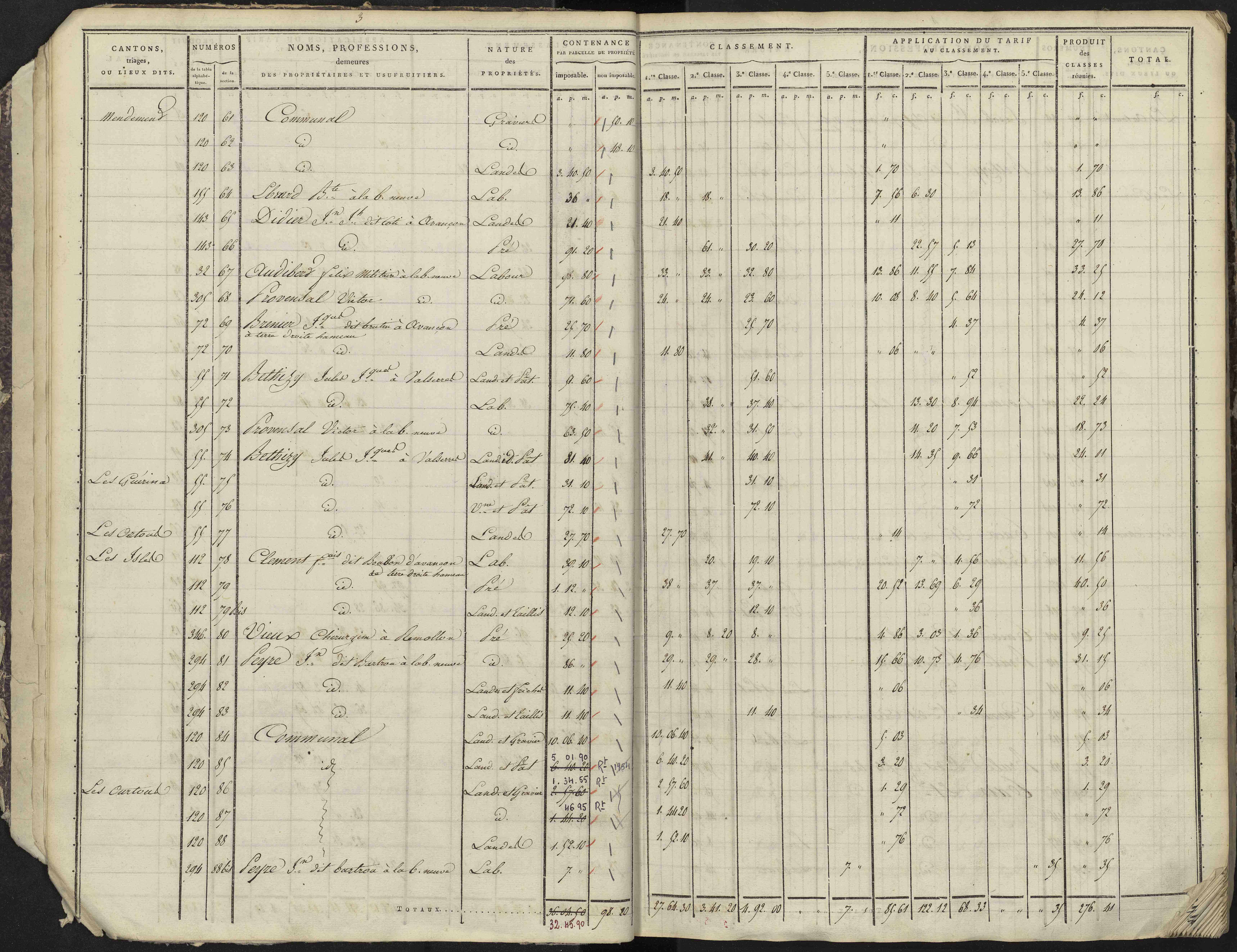 Avançon - 3 P 193/1 - 3 P 193/1 - Section A 