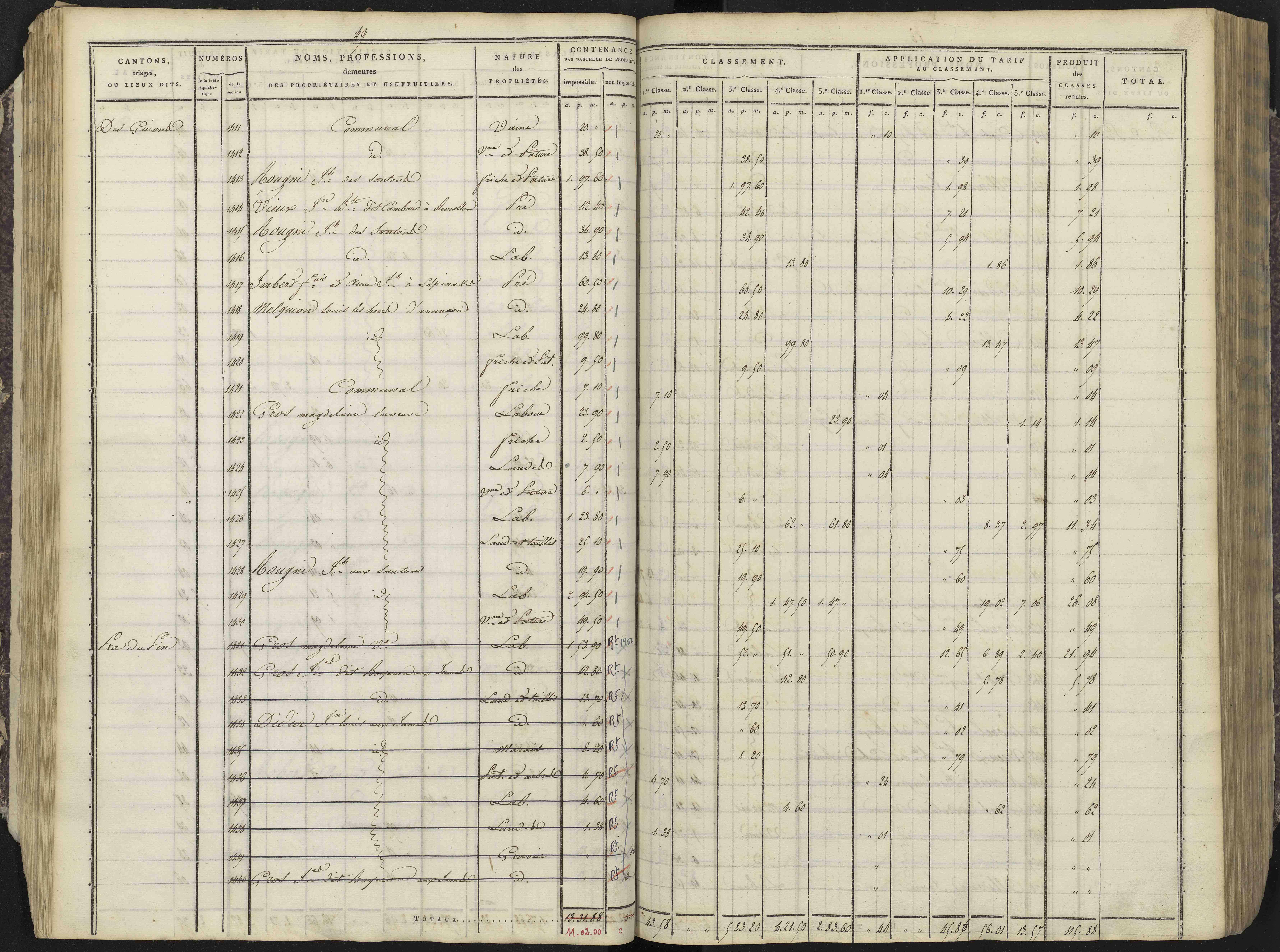Avançon - 3 P 193/1 - 3 P 193/1 - Section A 