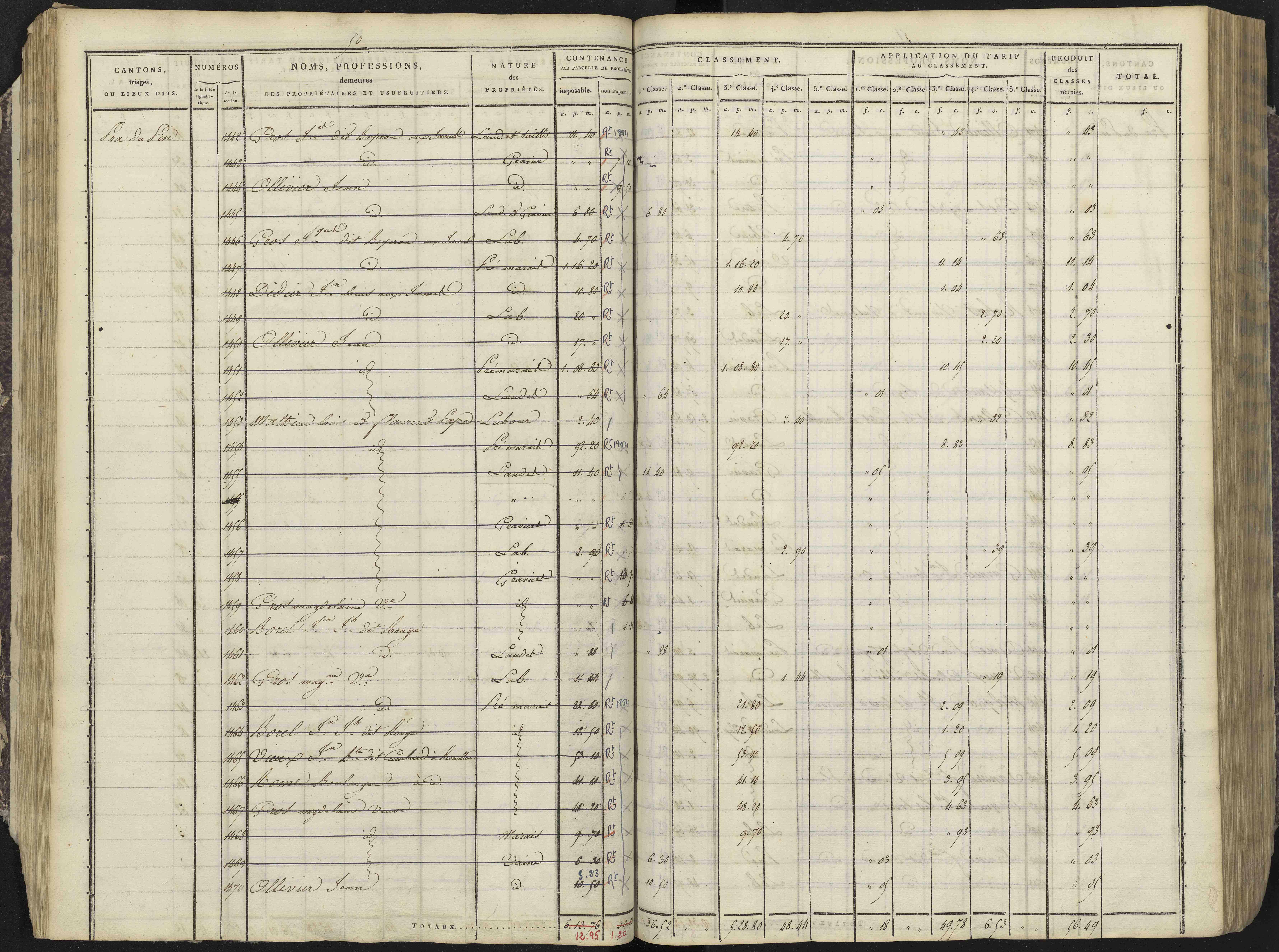 Avançon - 3 P 193/1 - 3 P 193/1 - Section A 