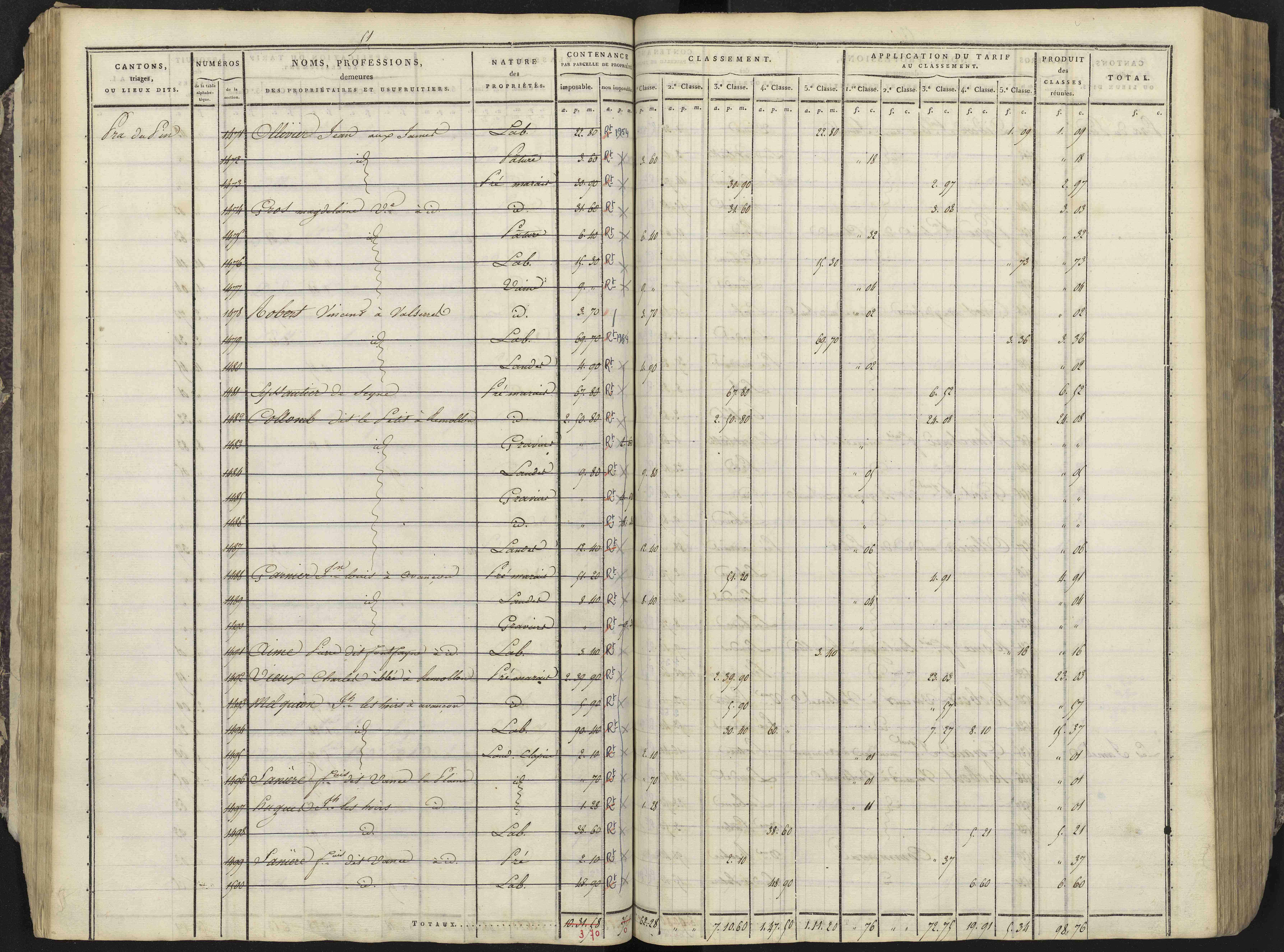 Avançon - 3 P 193/1 - 3 P 193/1 - Section A 