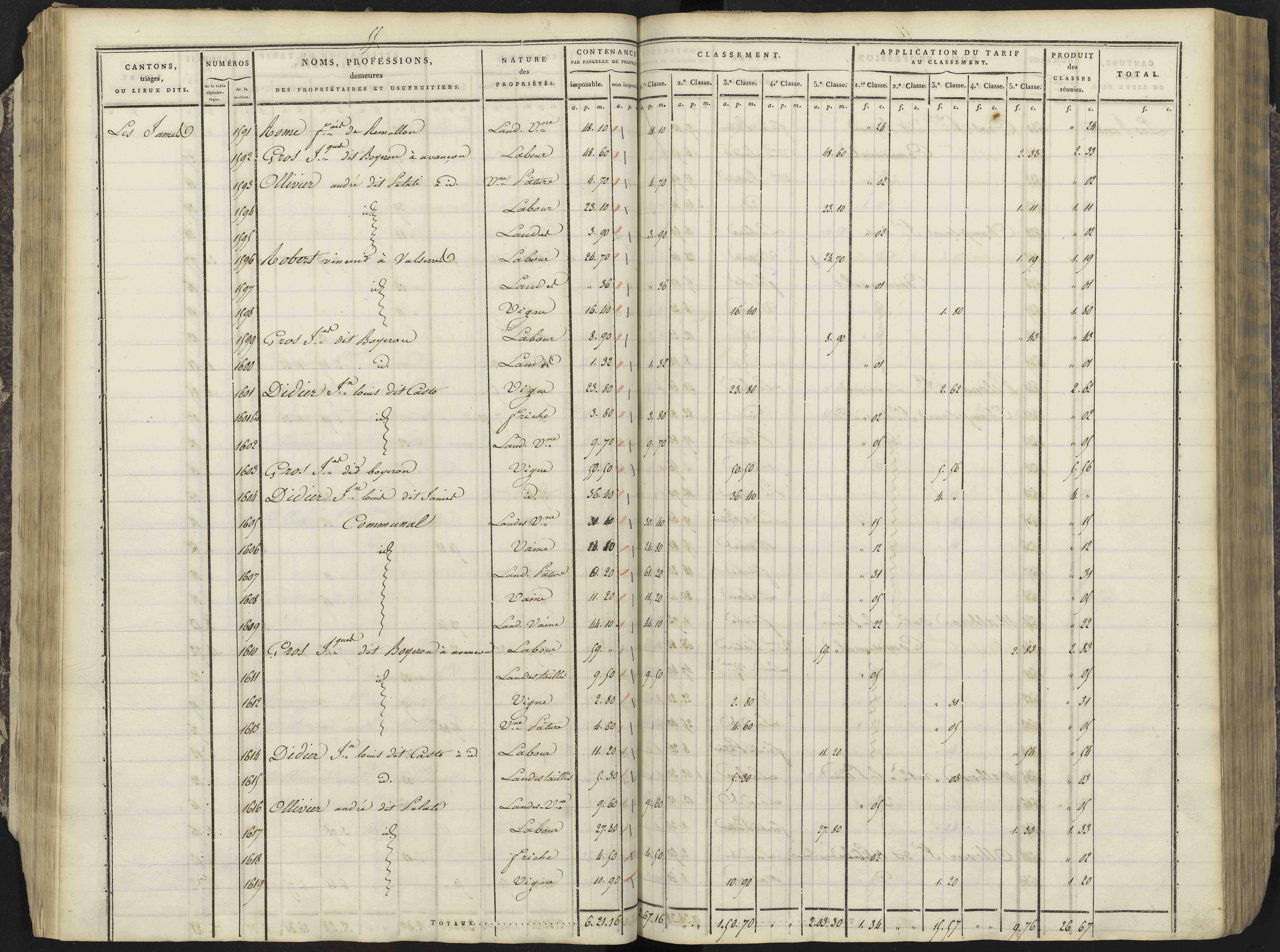 Avançon - 3 P 193/1 - 3 P 193/1 - Section A 