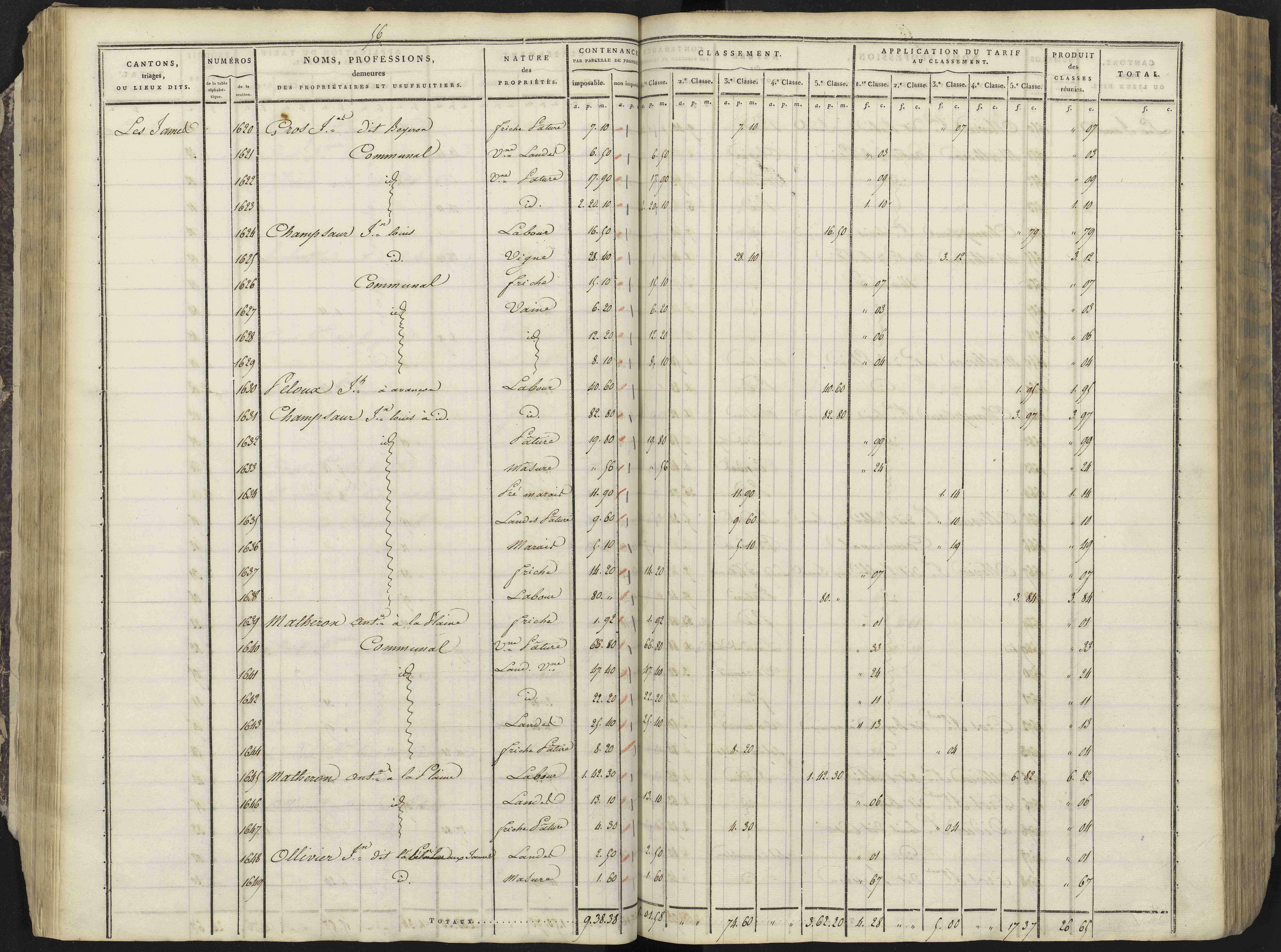 Avançon - 3 P 193/1 - 3 P 193/1 - Section A 