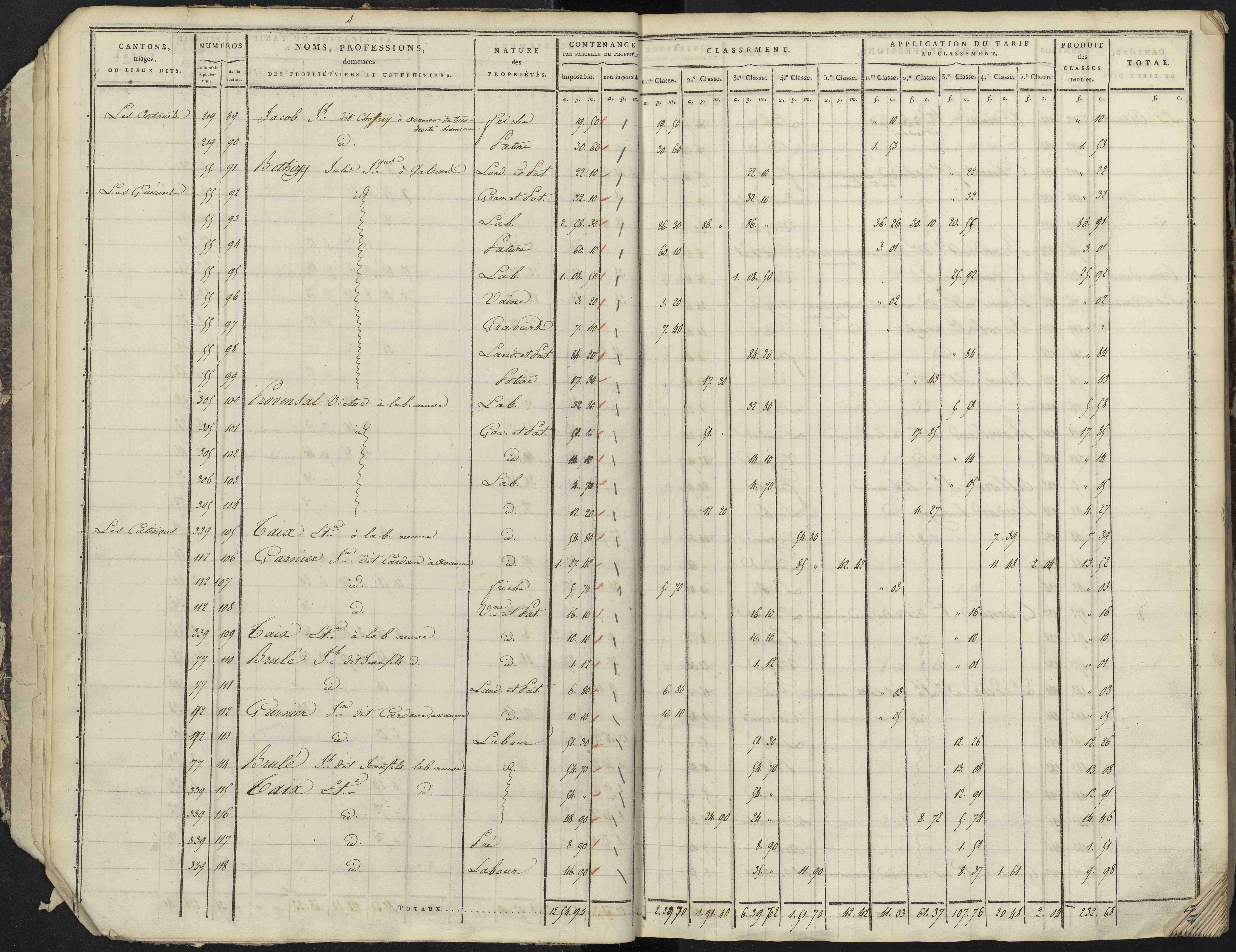 Avançon - 3 P 193/1 - 3 P 193/1 - Section A 