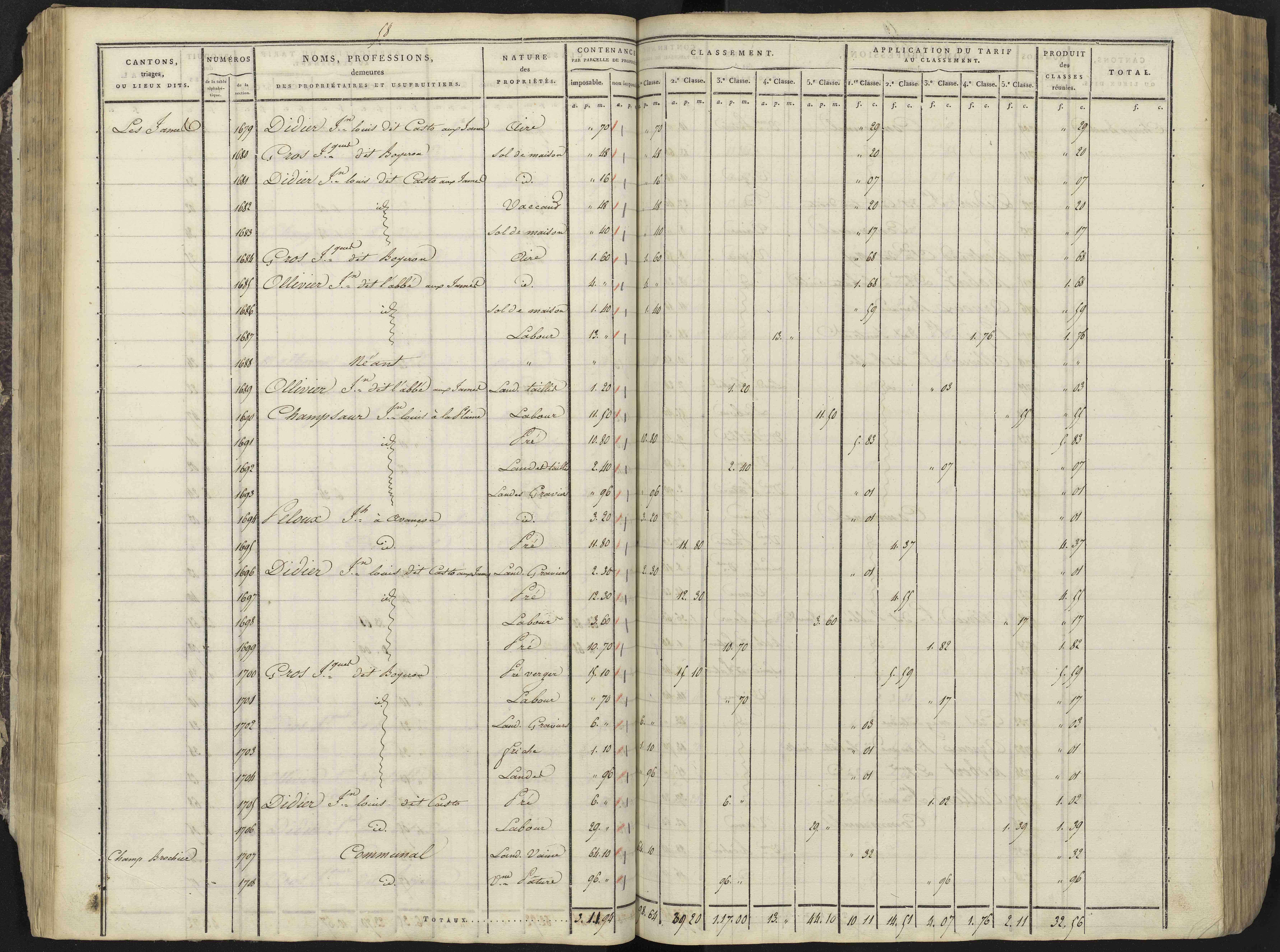 Avançon - 3 P 193/1 - 3 P 193/1 - Section A 
