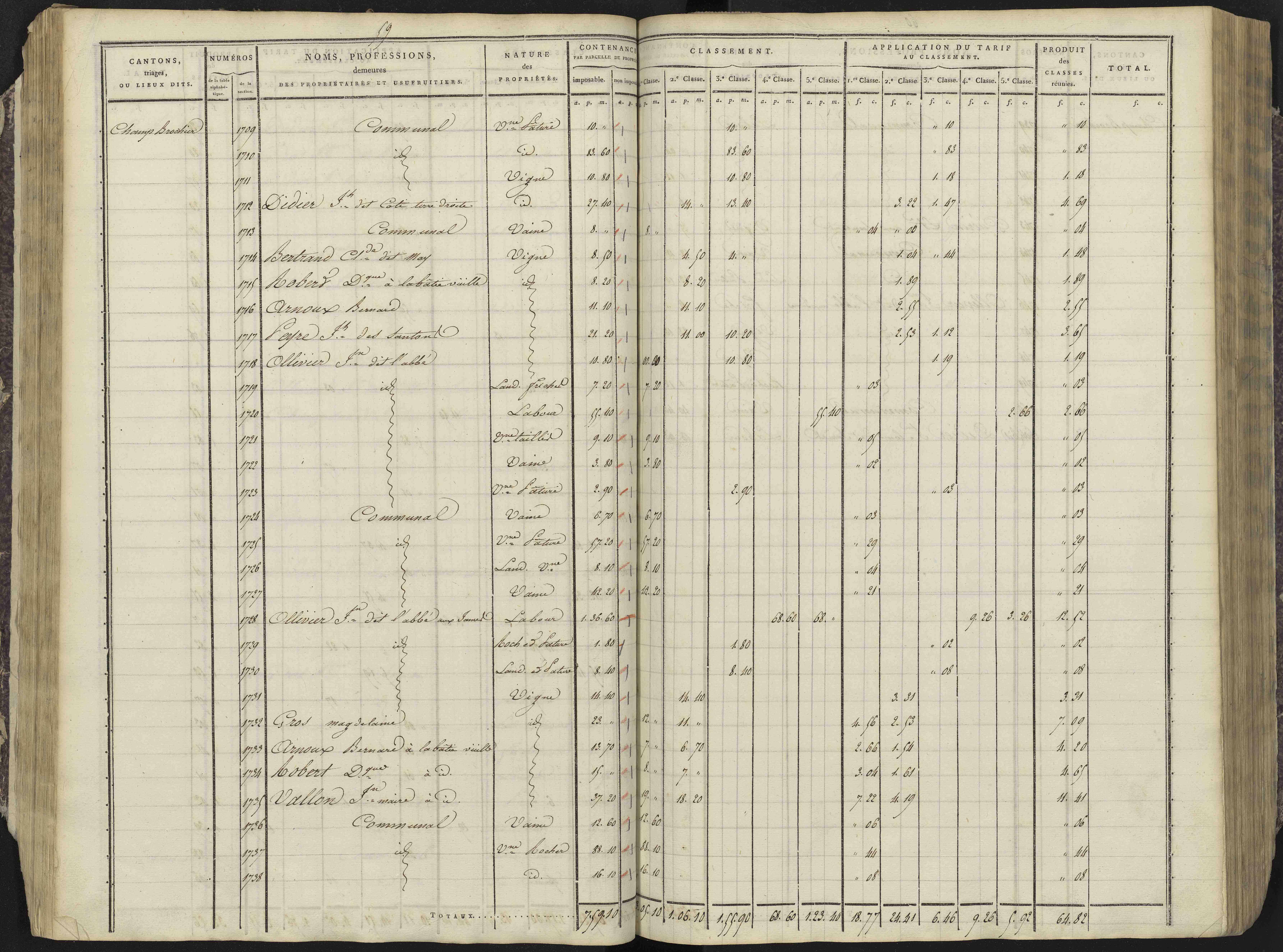 Avançon - 3 P 193/1 - 3 P 193/1 - Section A 