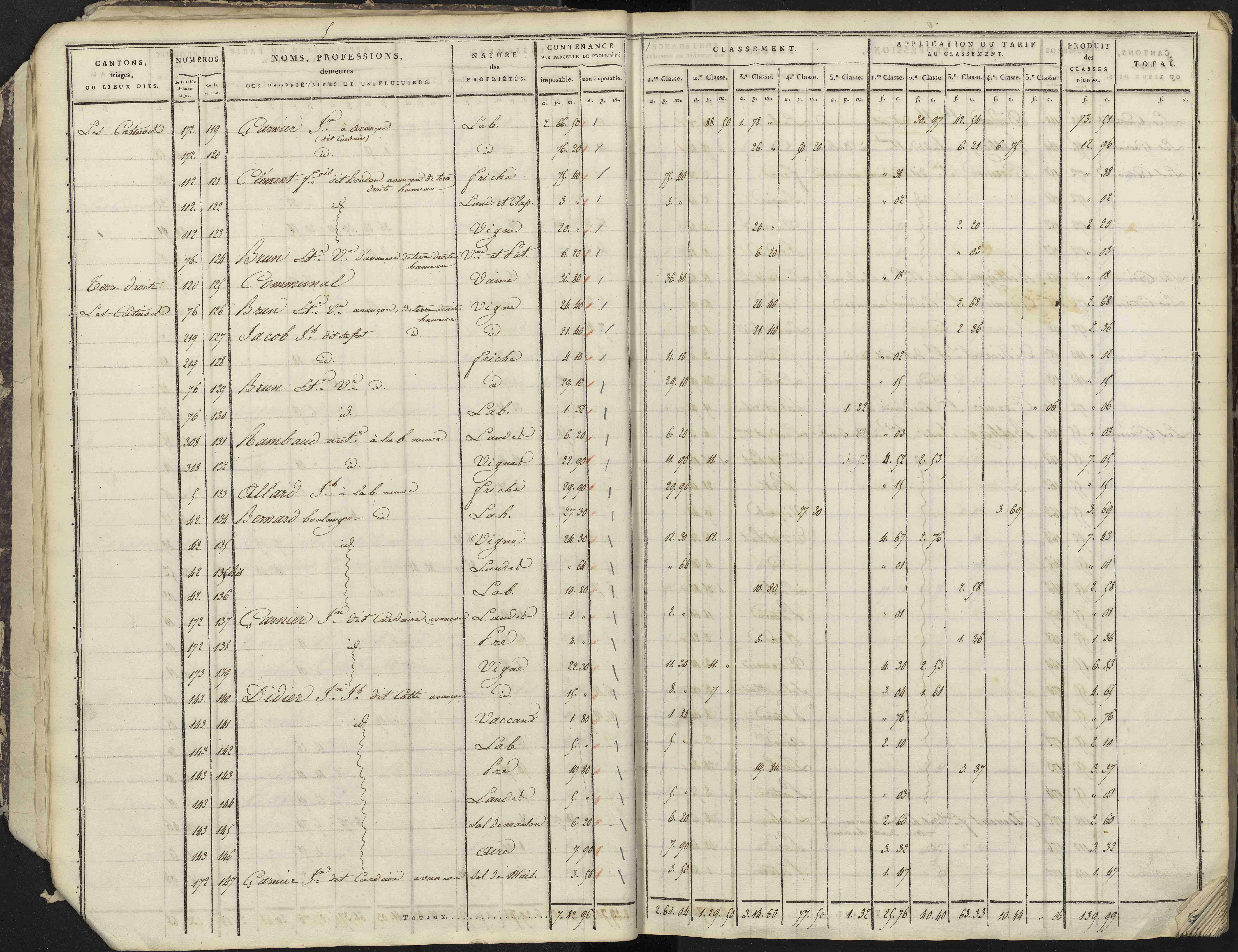 Avançon - 3 P 193/1 - 3 P 193/1 - Section A 