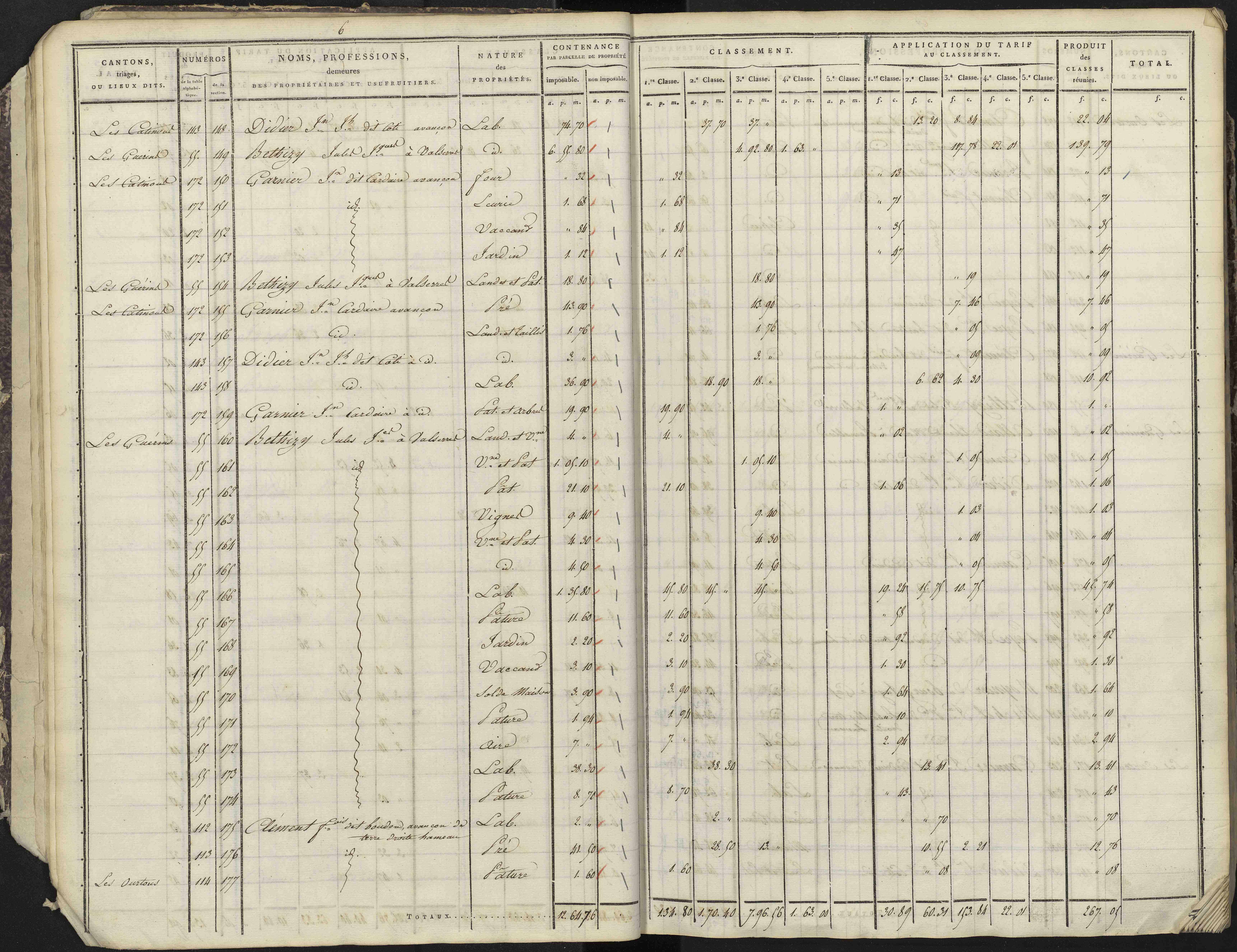 Avançon - 3 P 193/1 - 3 P 193/1 - Section A 