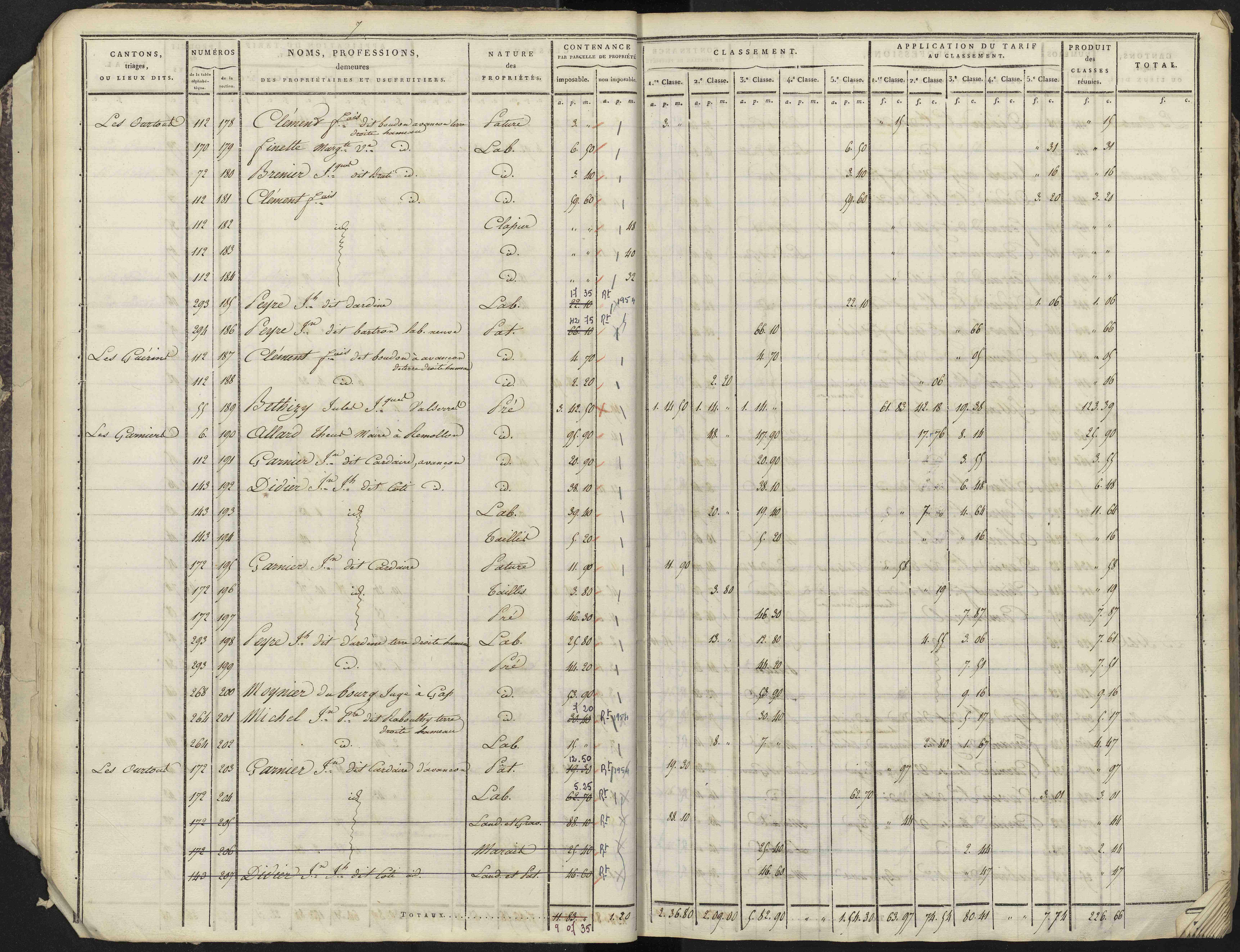 Avançon - 3 P 193/1 - 3 P 193/1 - Section A 