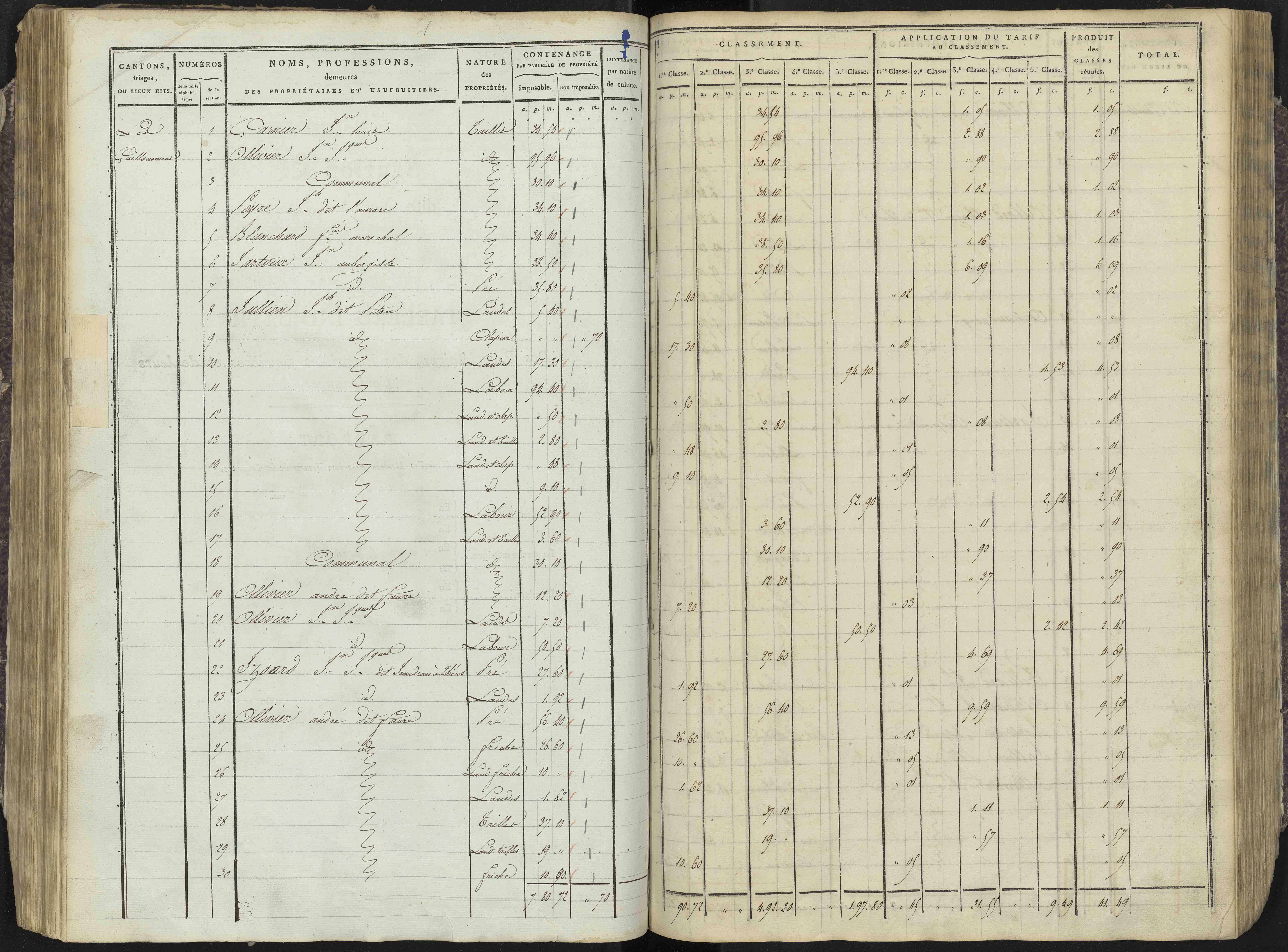 Avançon - 3 P 193/3 - 3 P 193/3 - Section C 