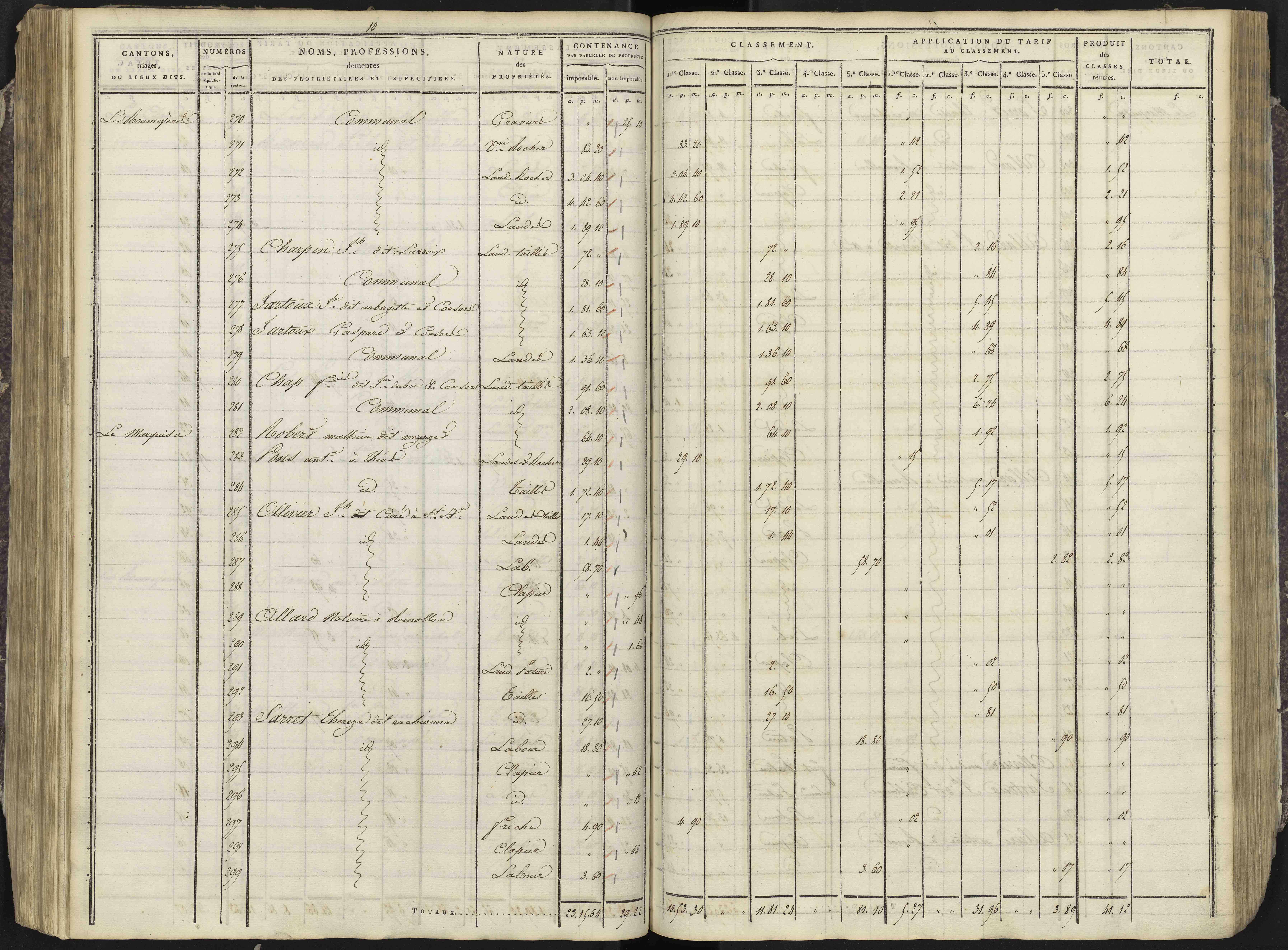 Avançon - 3 P 193/3 - 3 P 193/3 - Section C 