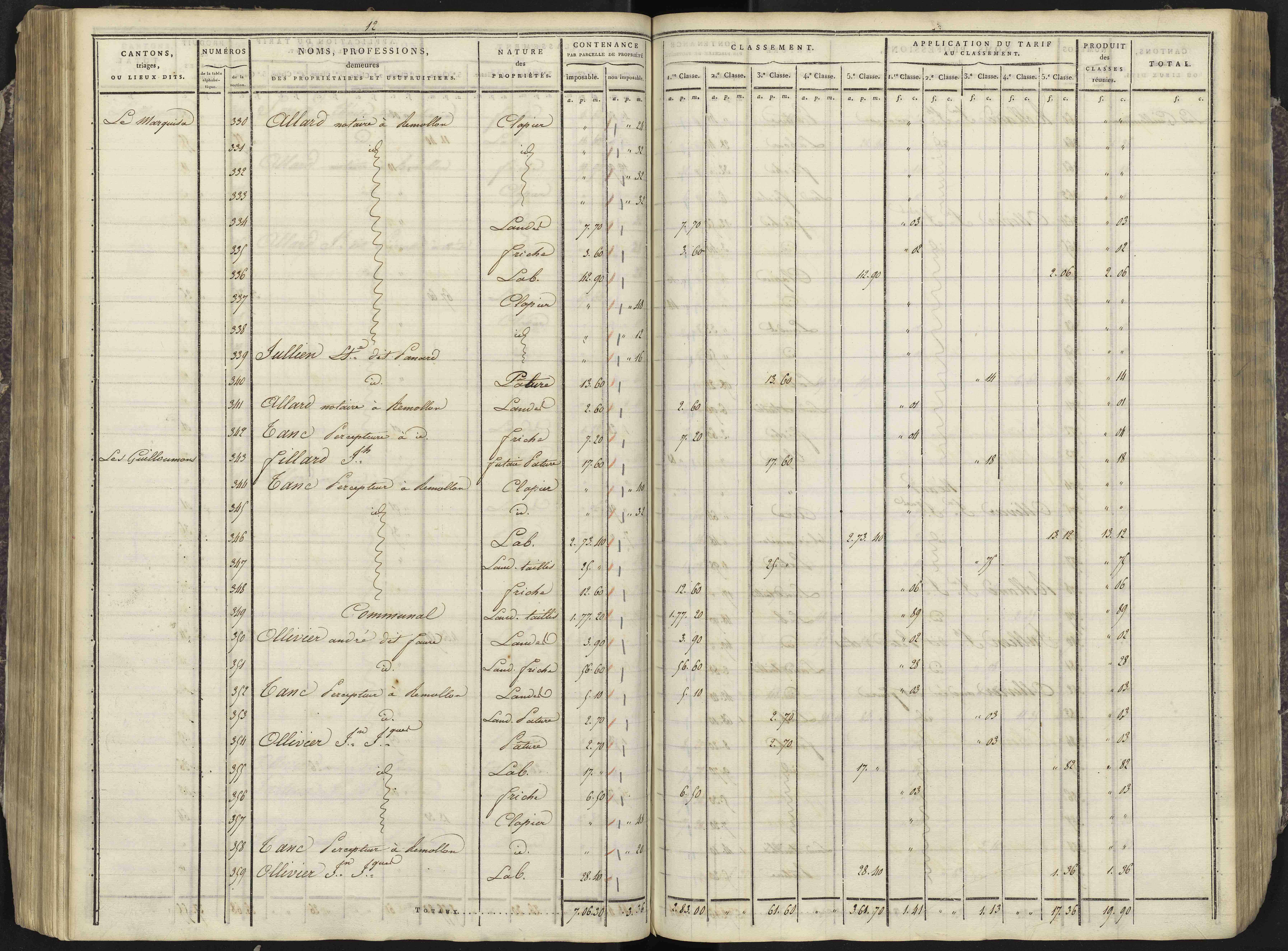 Avançon - 3 P 193/3 - 3 P 193/3 - Section C 