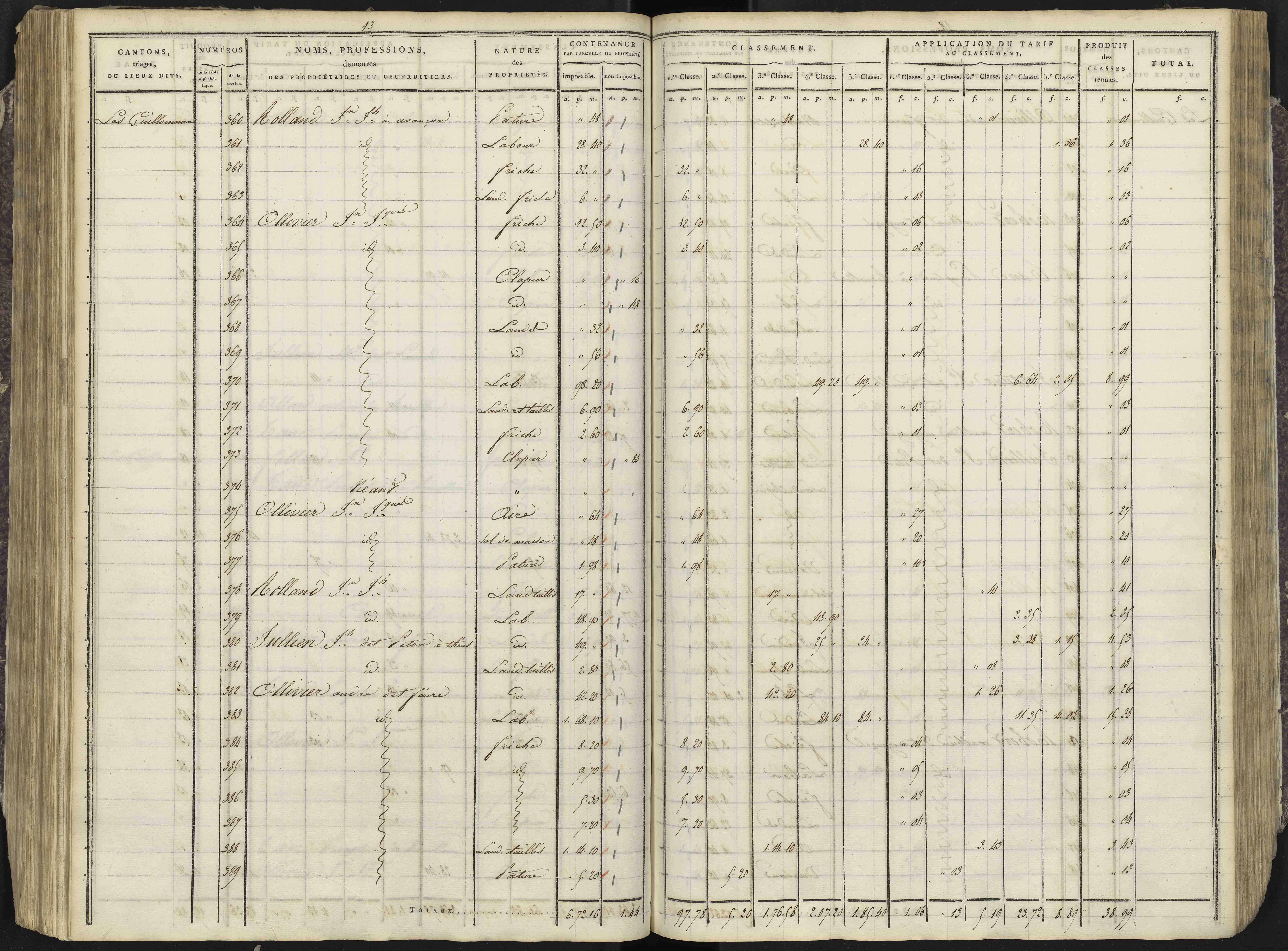 Avançon - 3 P 193/3 - 3 P 193/3 - Section C 