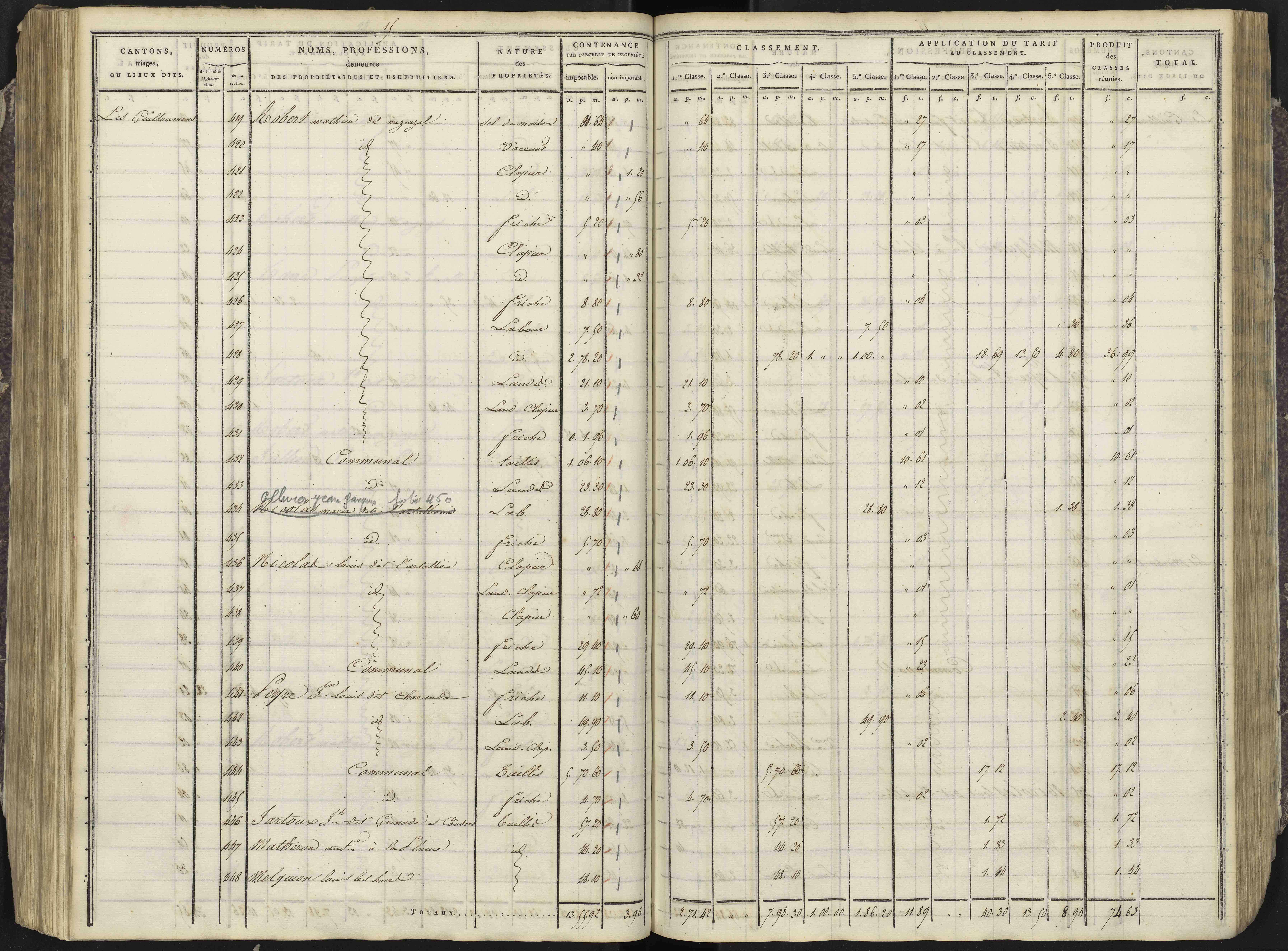 Avançon - 3 P 193/3 - 3 P 193/3 - Section C 