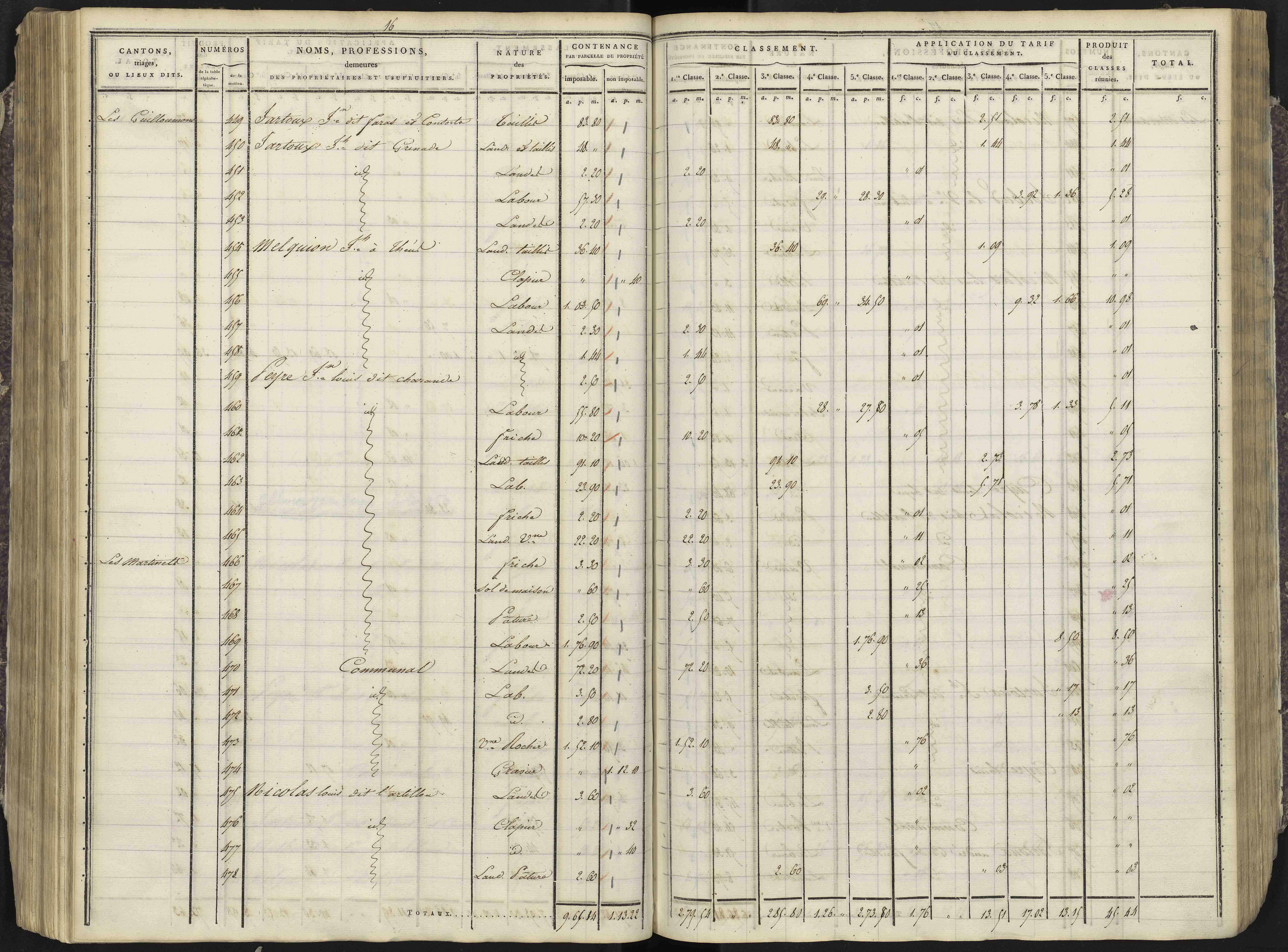 Avançon - 3 P 193/3 - 3 P 193/3 - Section C 