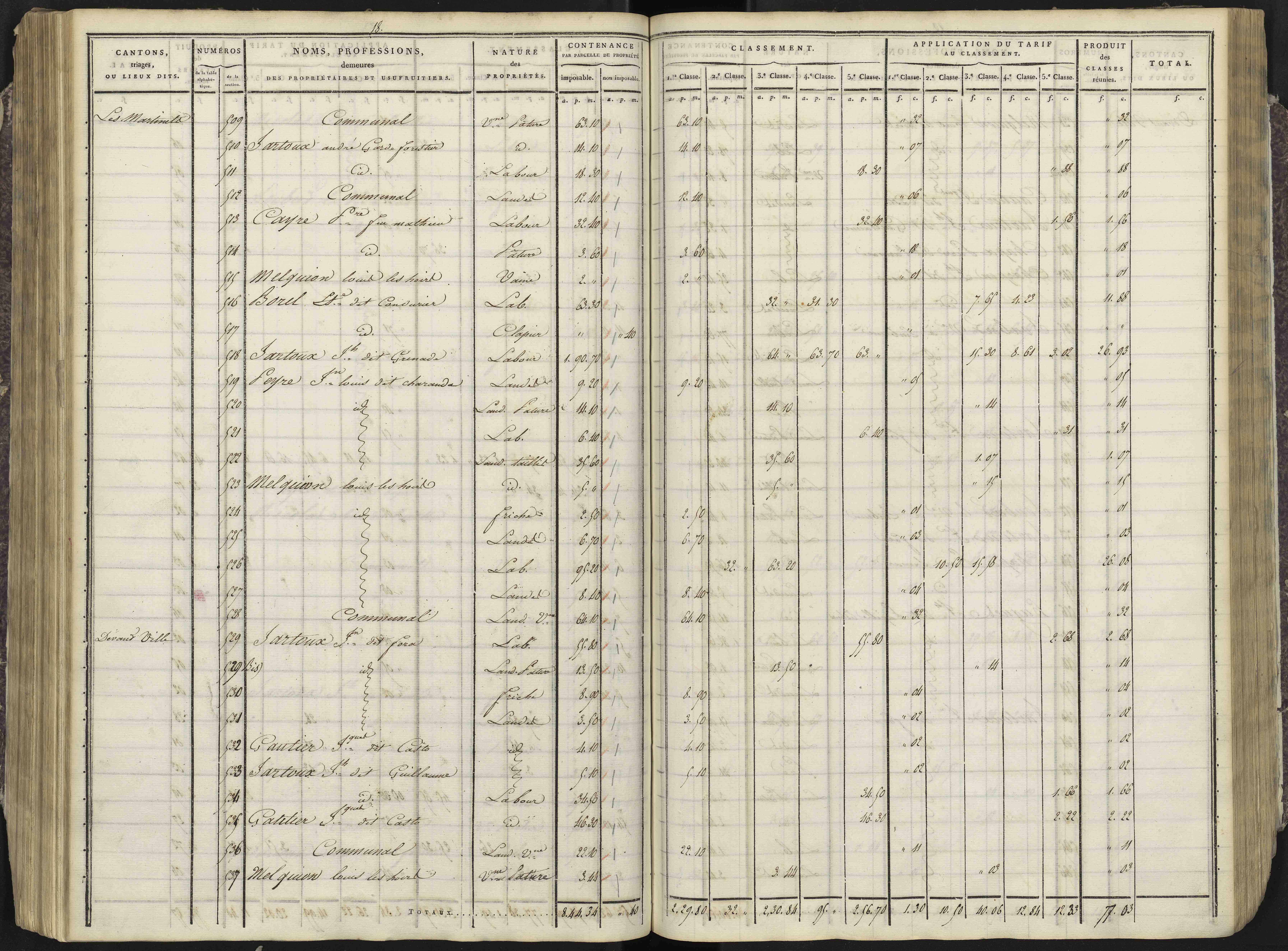 Avançon - 3 P 193/3 - 3 P 193/3 - Section C 